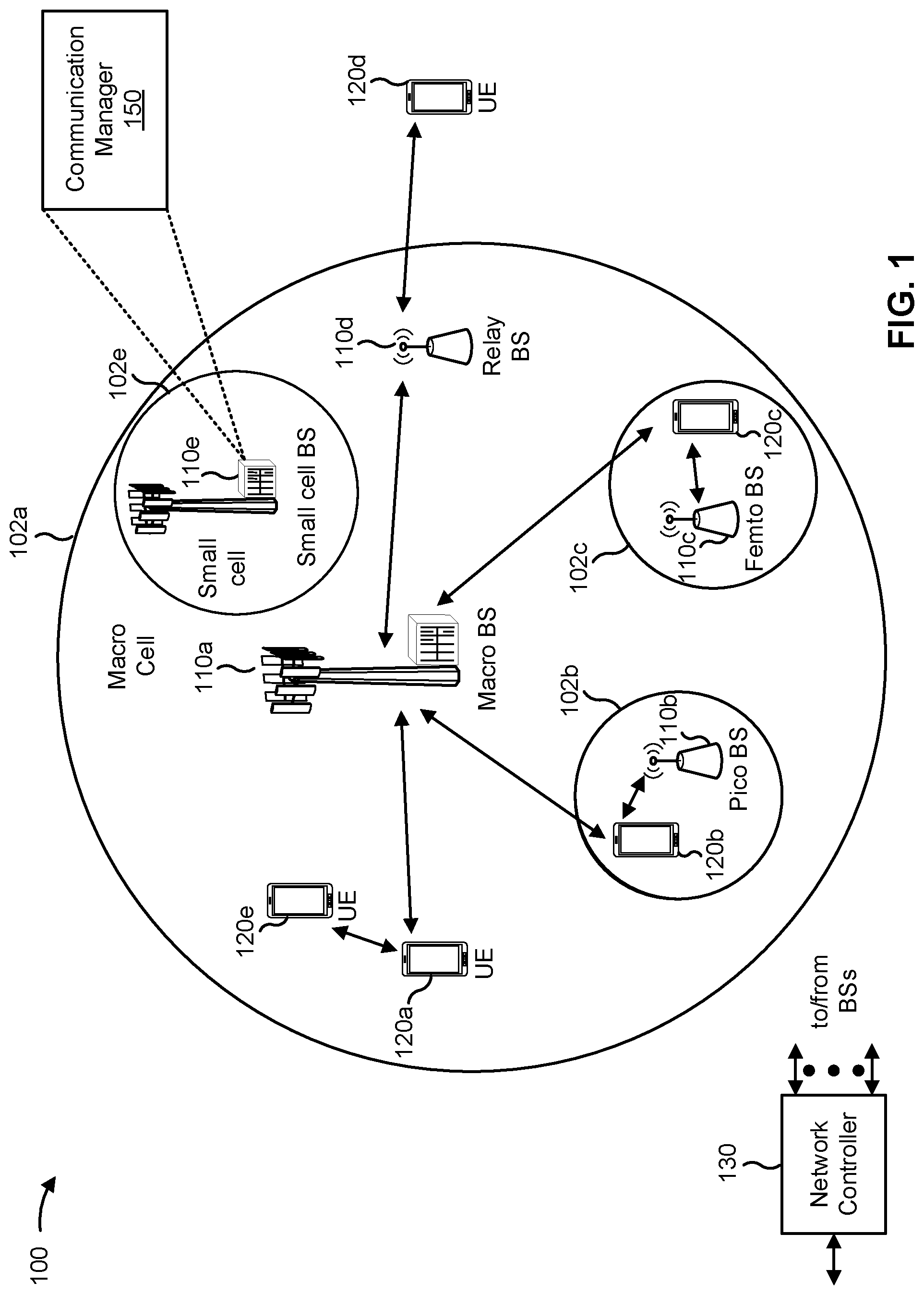 Patent US11778477 Figure 1 – Base station resource selection