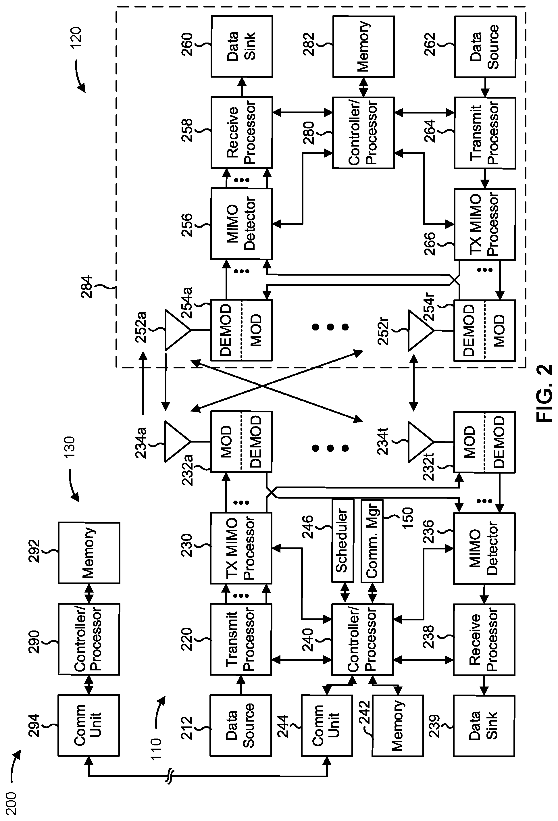 Patent US11778477 Figure 2 – Base station resource selection