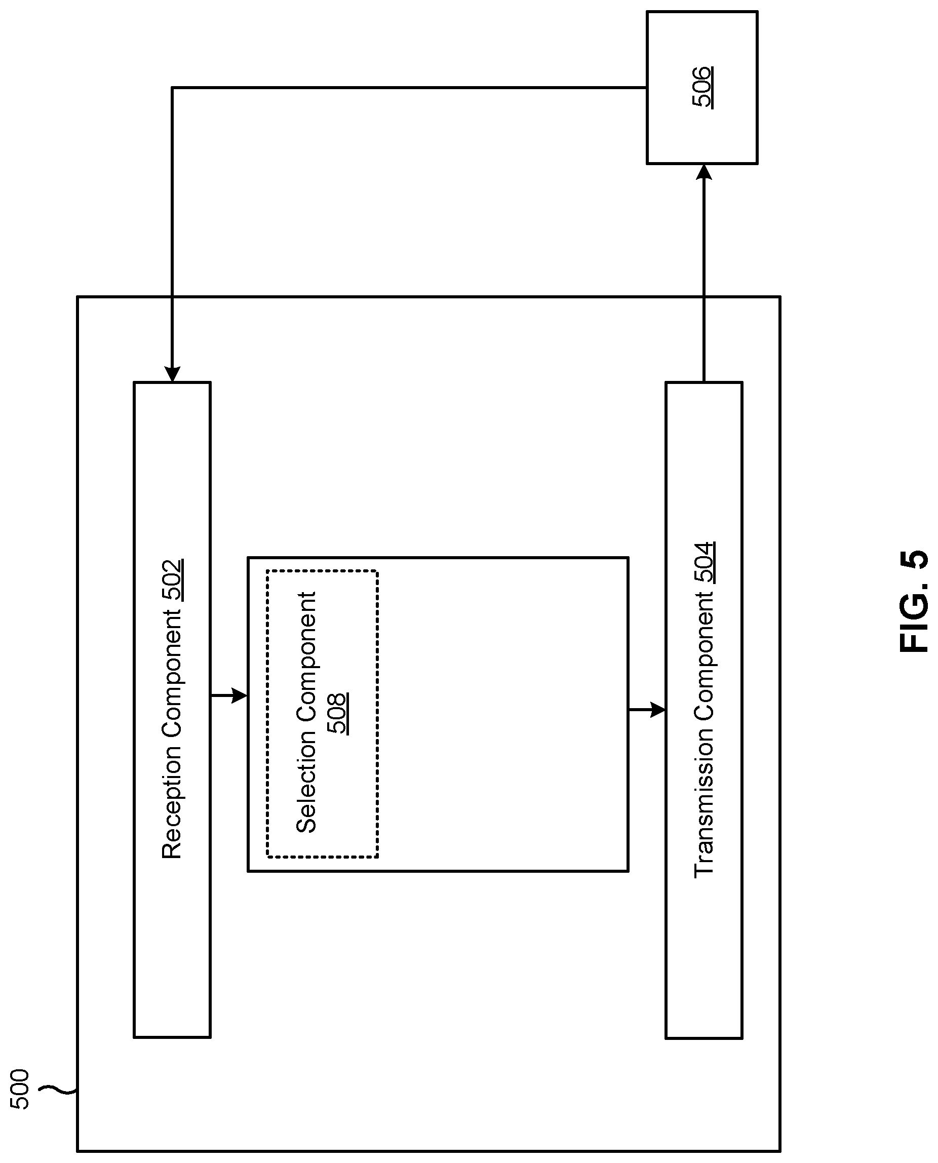 Patent US11778477 Figure 5 – Base station resource selection
