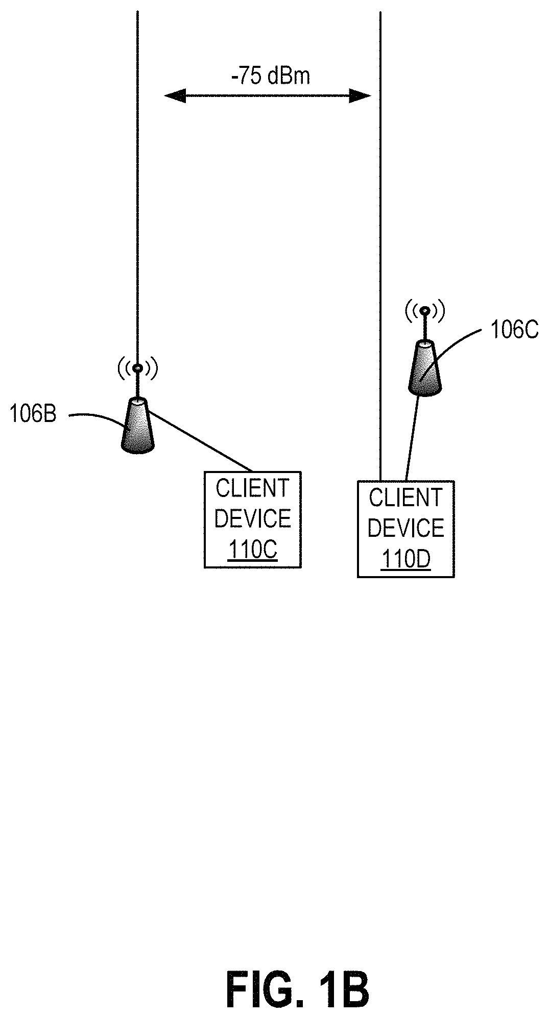 Patent US11778478 Figure 2 – Opportunistic spatial reuse