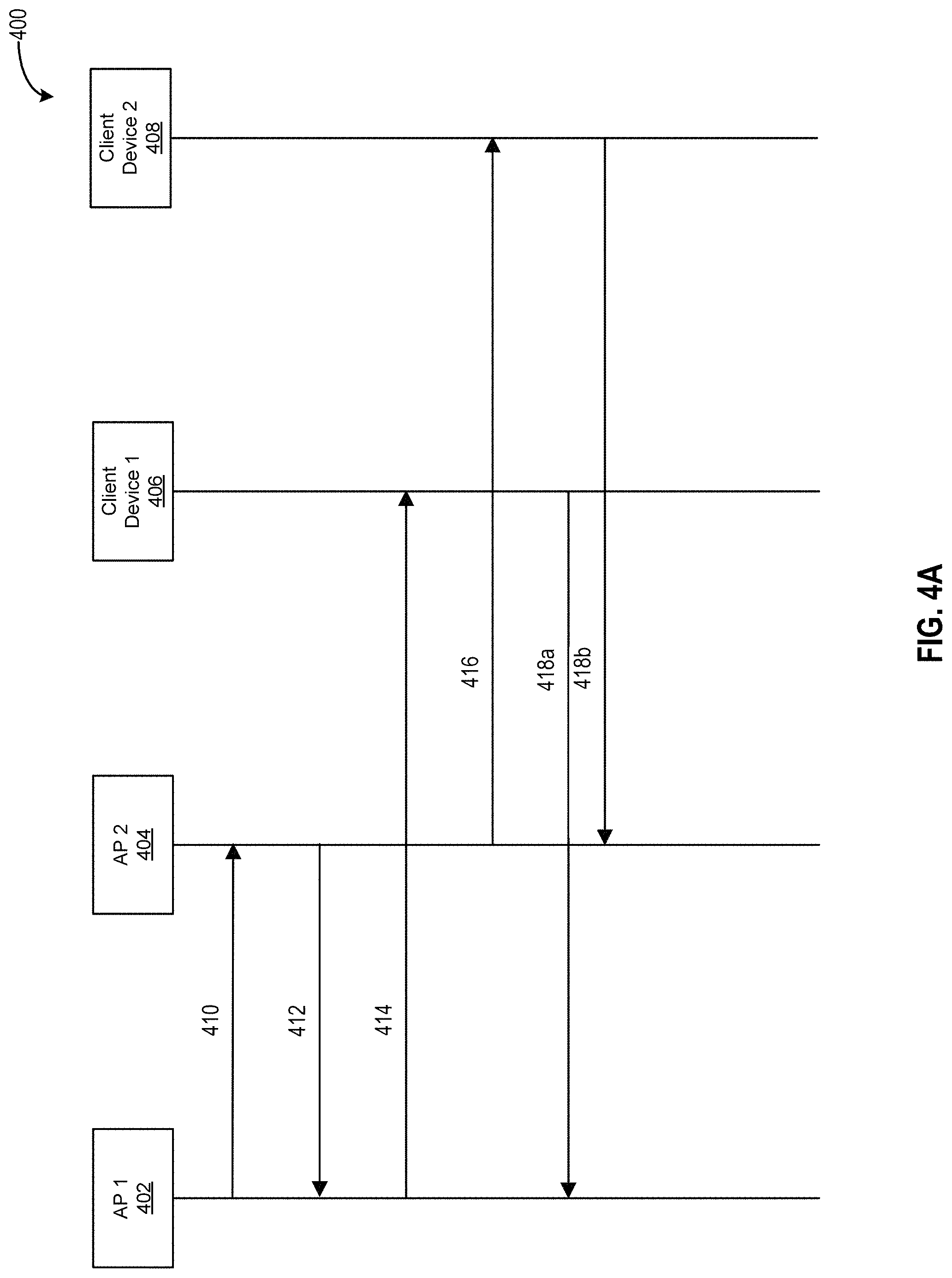 Patent US11778478 Figure 5 – Opportunistic spatial reuse