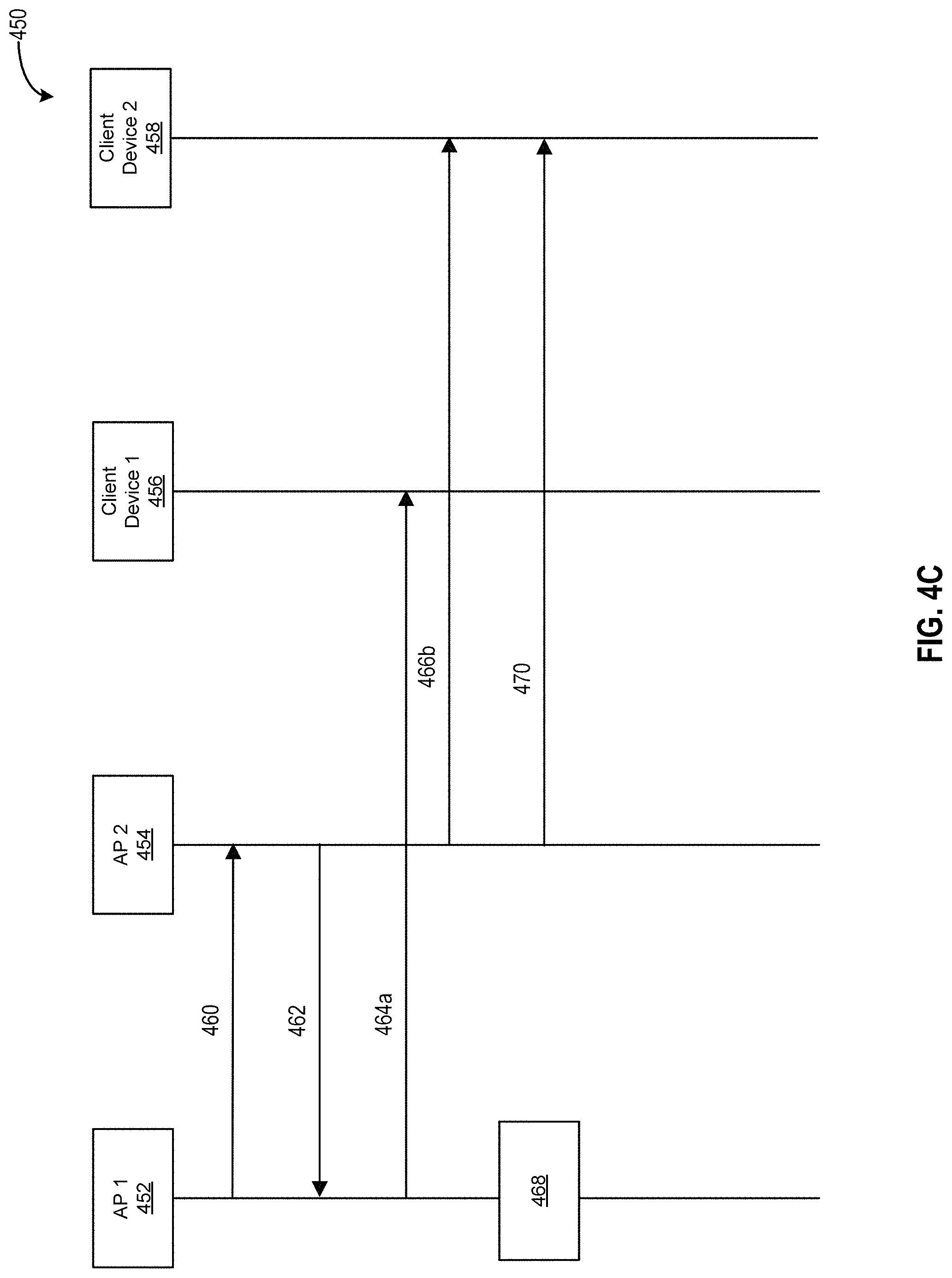 Patent US11778478 Figure 7 – Opportunistic spatial reuse