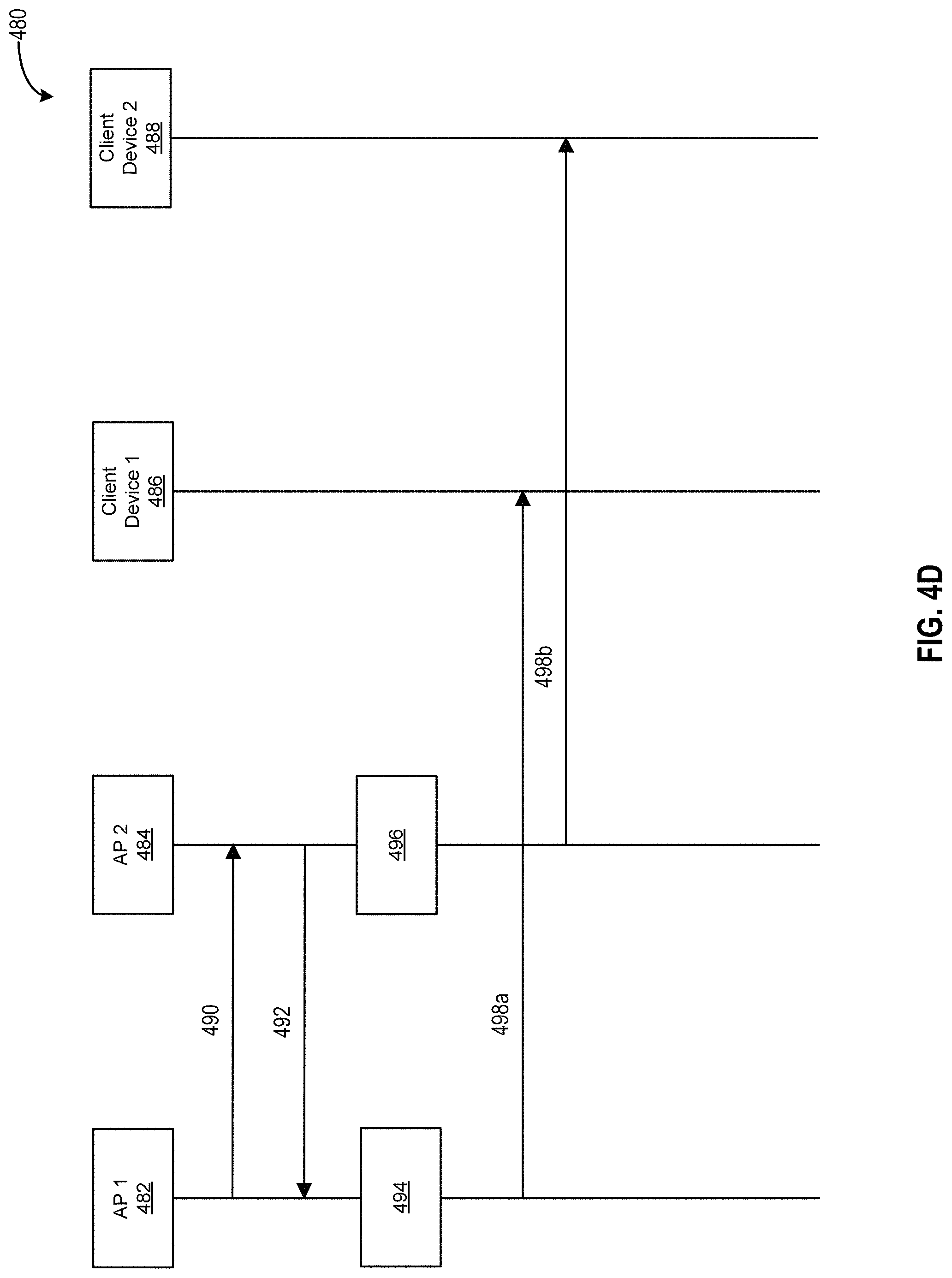 Patent US11778478 Figure 8 – Opportunistic spatial reuse
