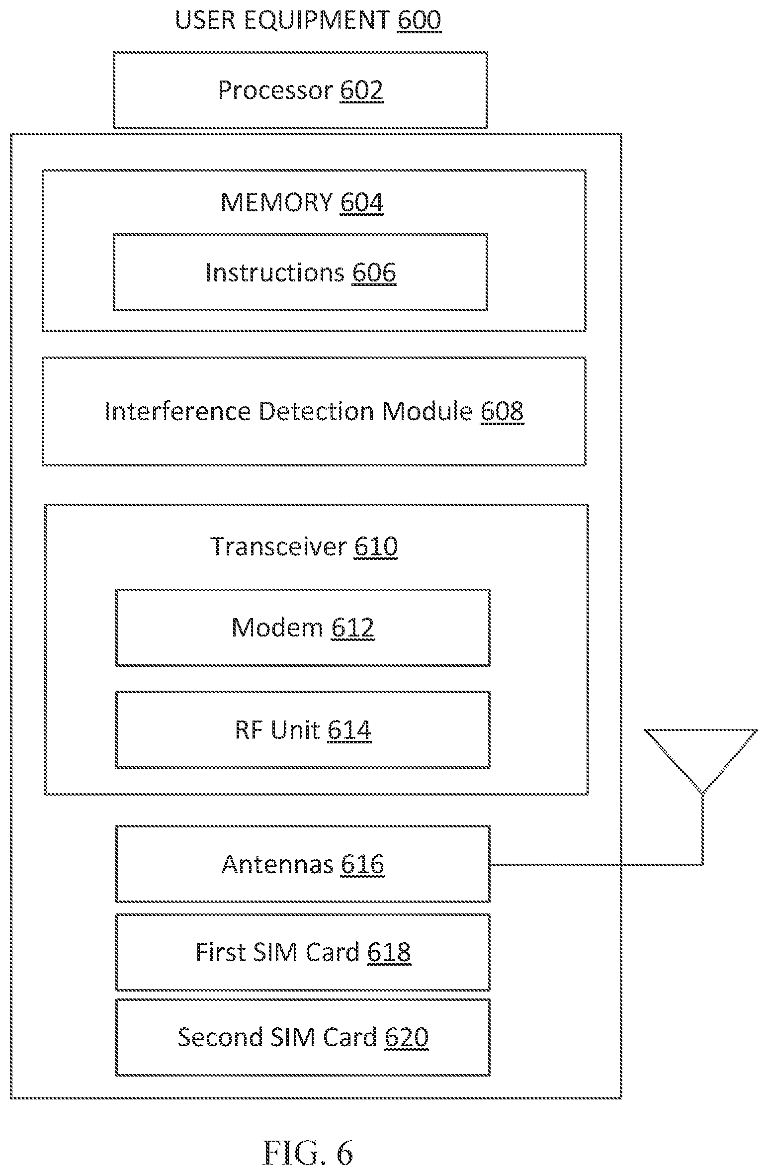 Patent US11778479 Figure 6 – Methods to improve user equipment performance in DSS deployments