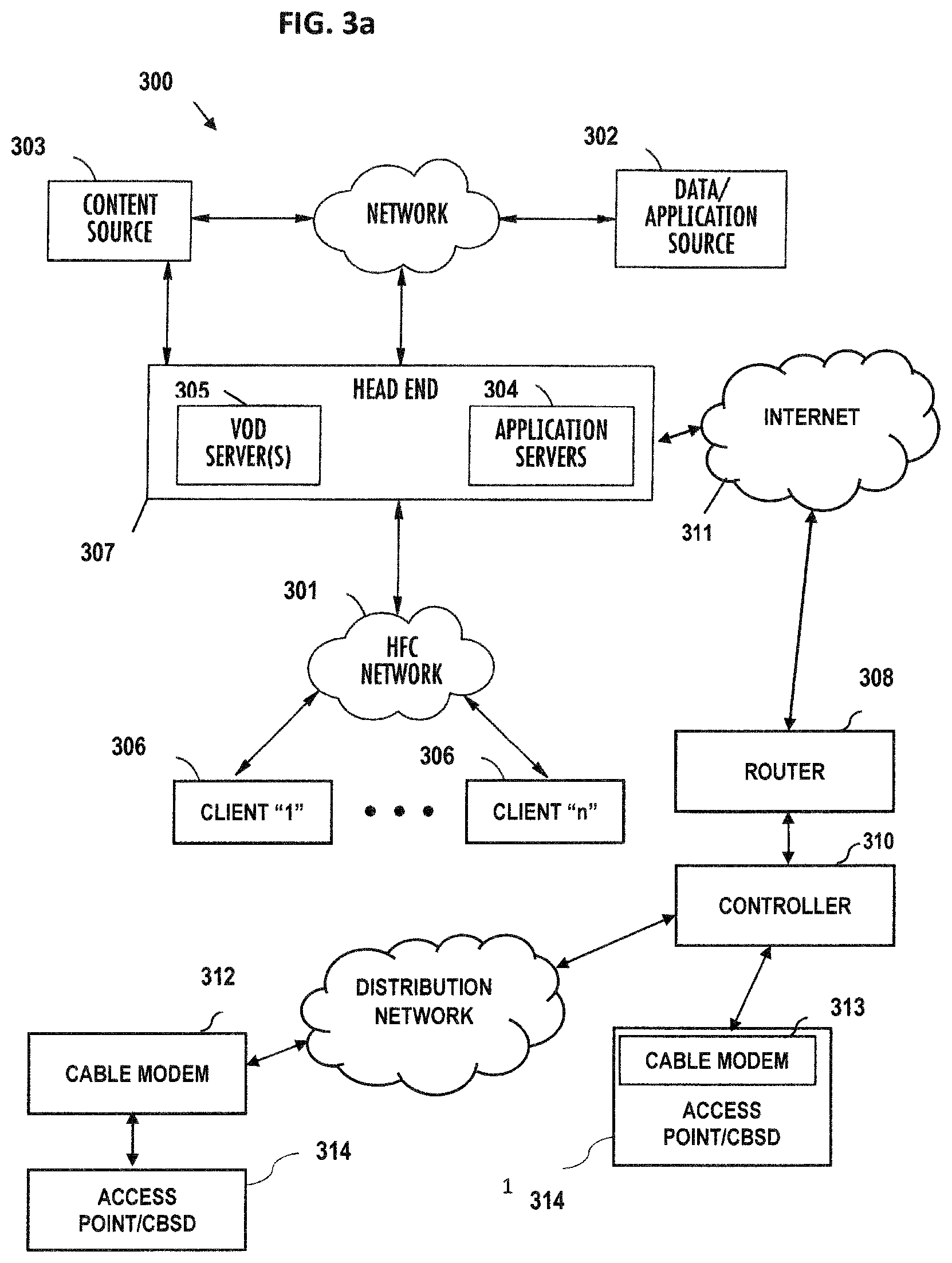 Patent US11778480 Figure 4 – Methods and apparatus for wireless spectrum allocation across multiple entities