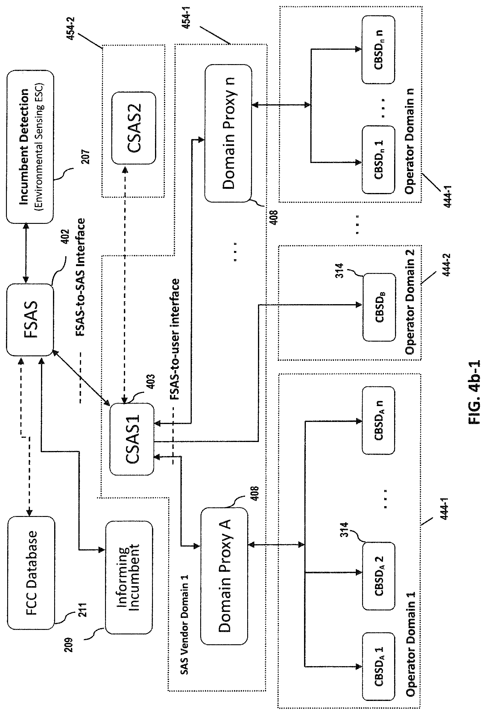 Patent US11778480 Figure 8 – Methods and apparatus for wireless spectrum allocation across multiple entities