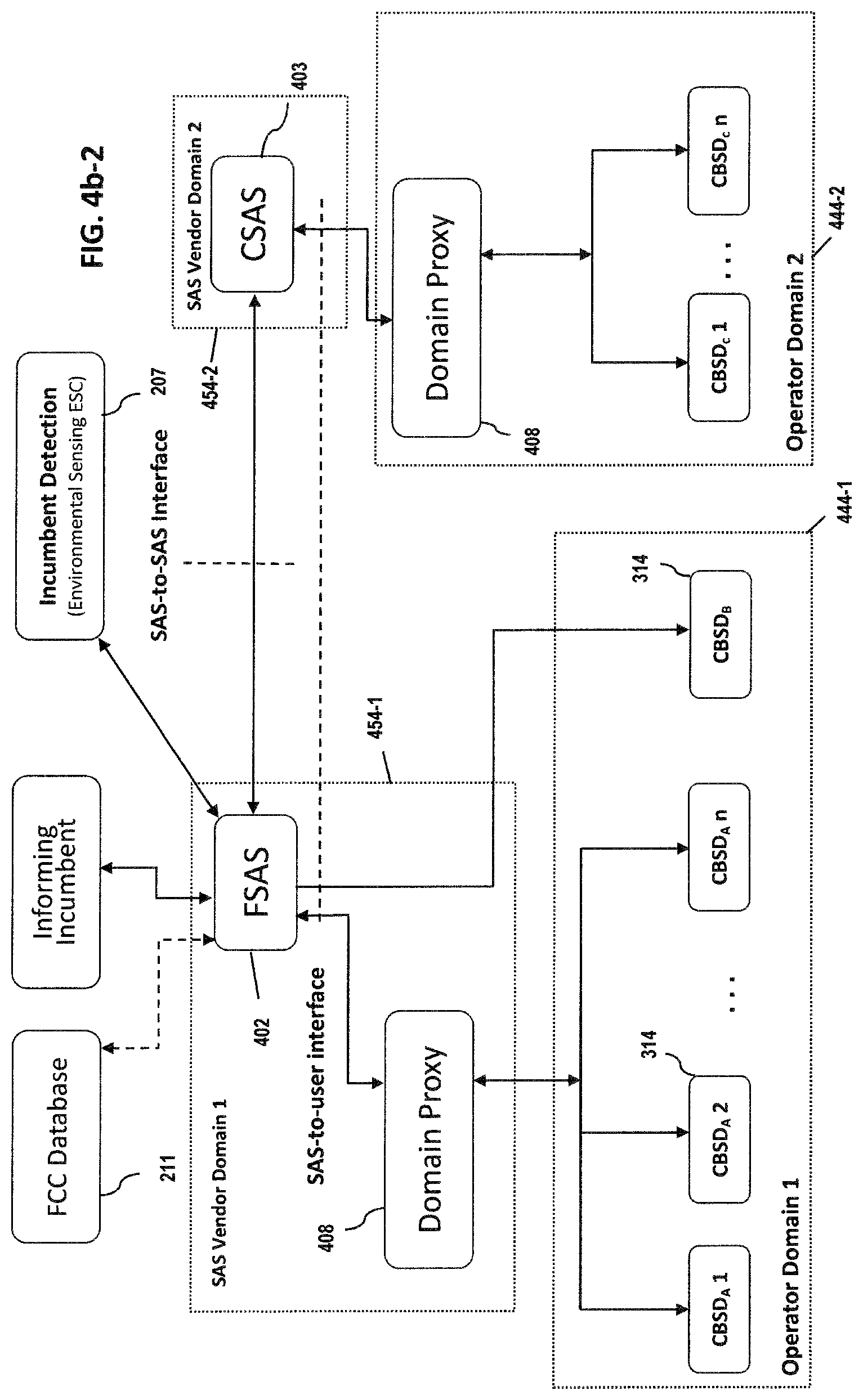 Patent US11778480 Figure 9 – Methods and apparatus for wireless spectrum allocation across multiple entities