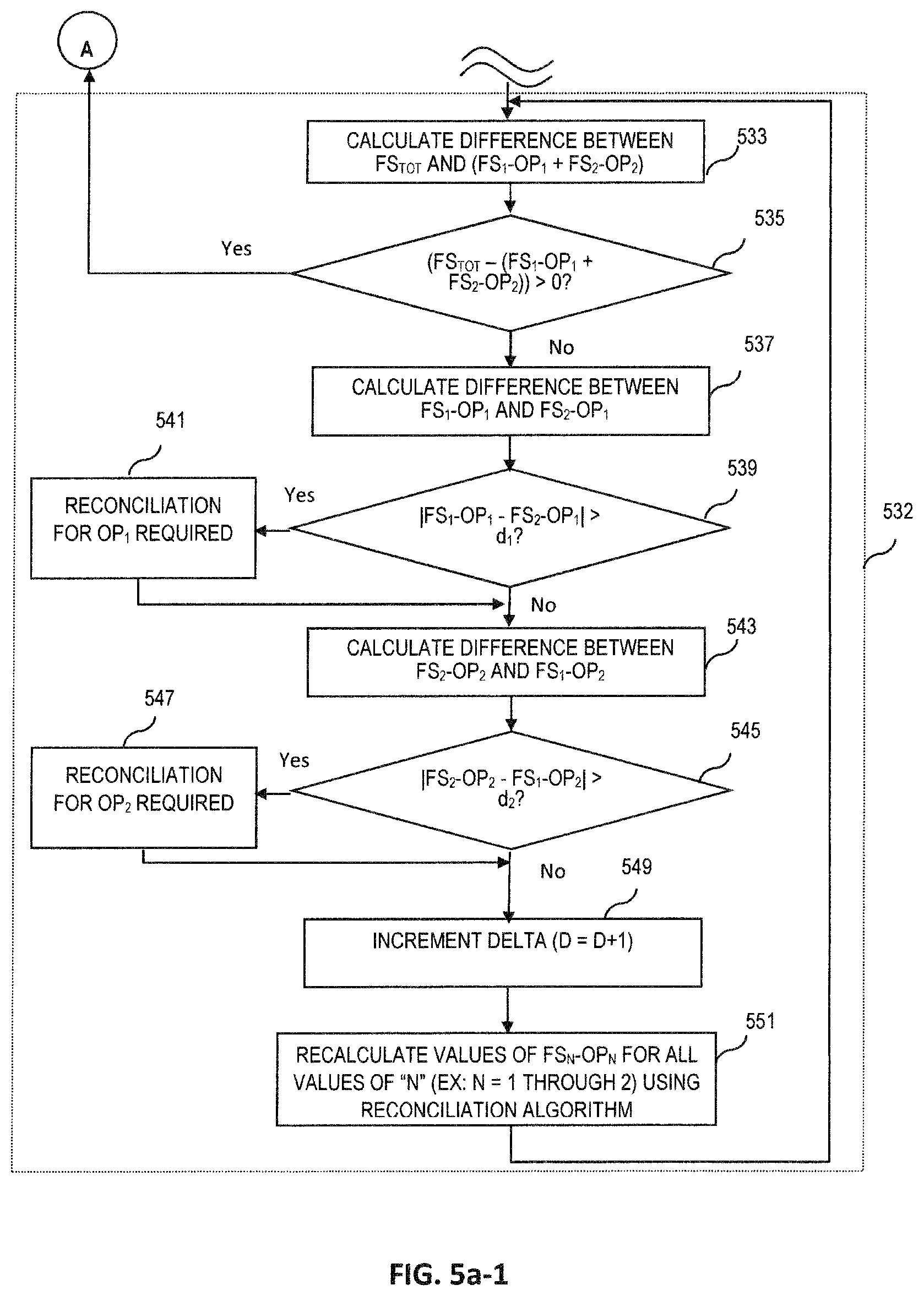 Patent US11778480 Figure 13 – Methods and apparatus for wireless spectrum allocation across multiple entities