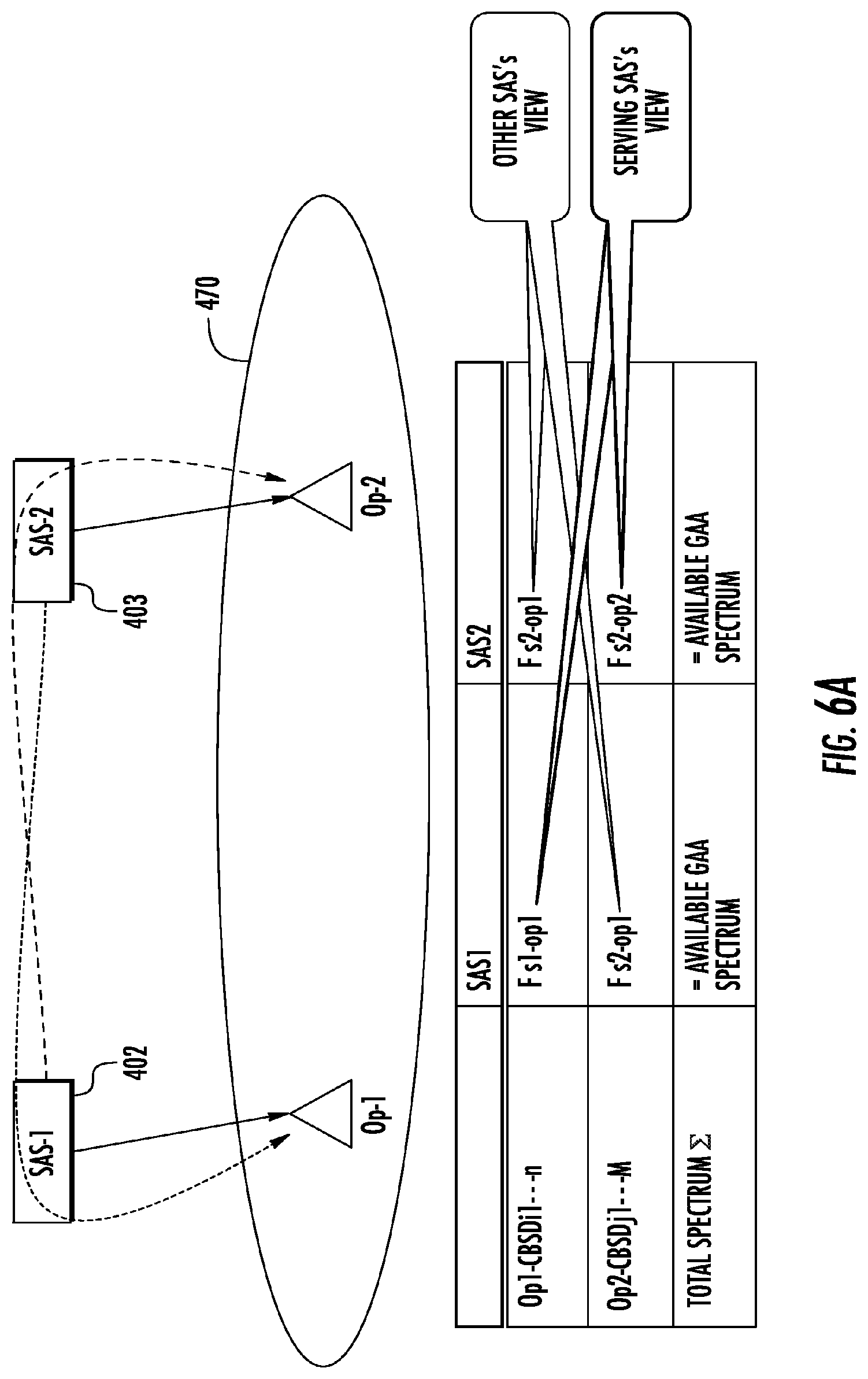 Patent US11778480 Figure 16 – Methods and apparatus for wireless spectrum allocation across multiple entities