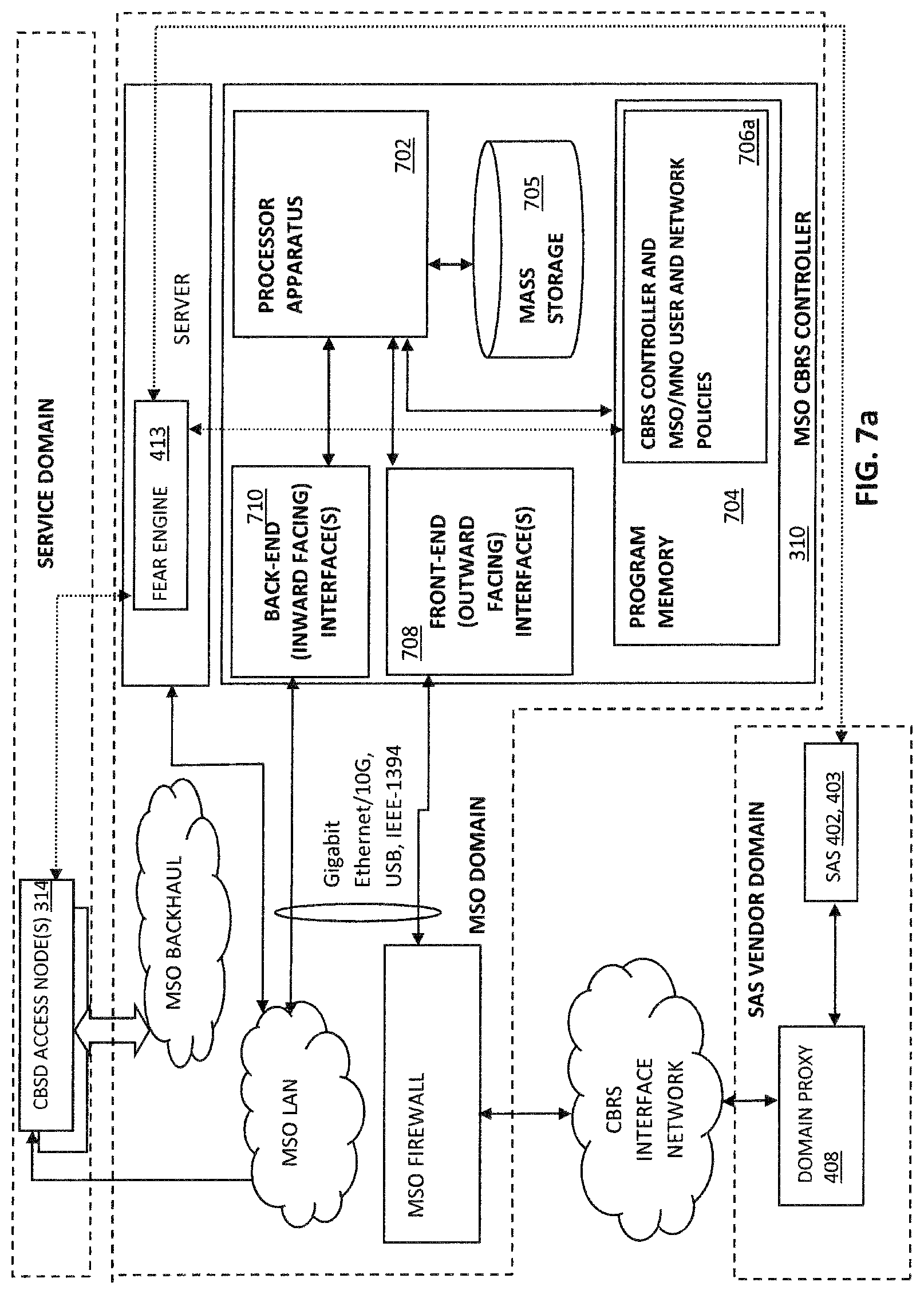 Patent US11778480 Figure 17 – Methods and apparatus for wireless spectrum allocation across multiple entities