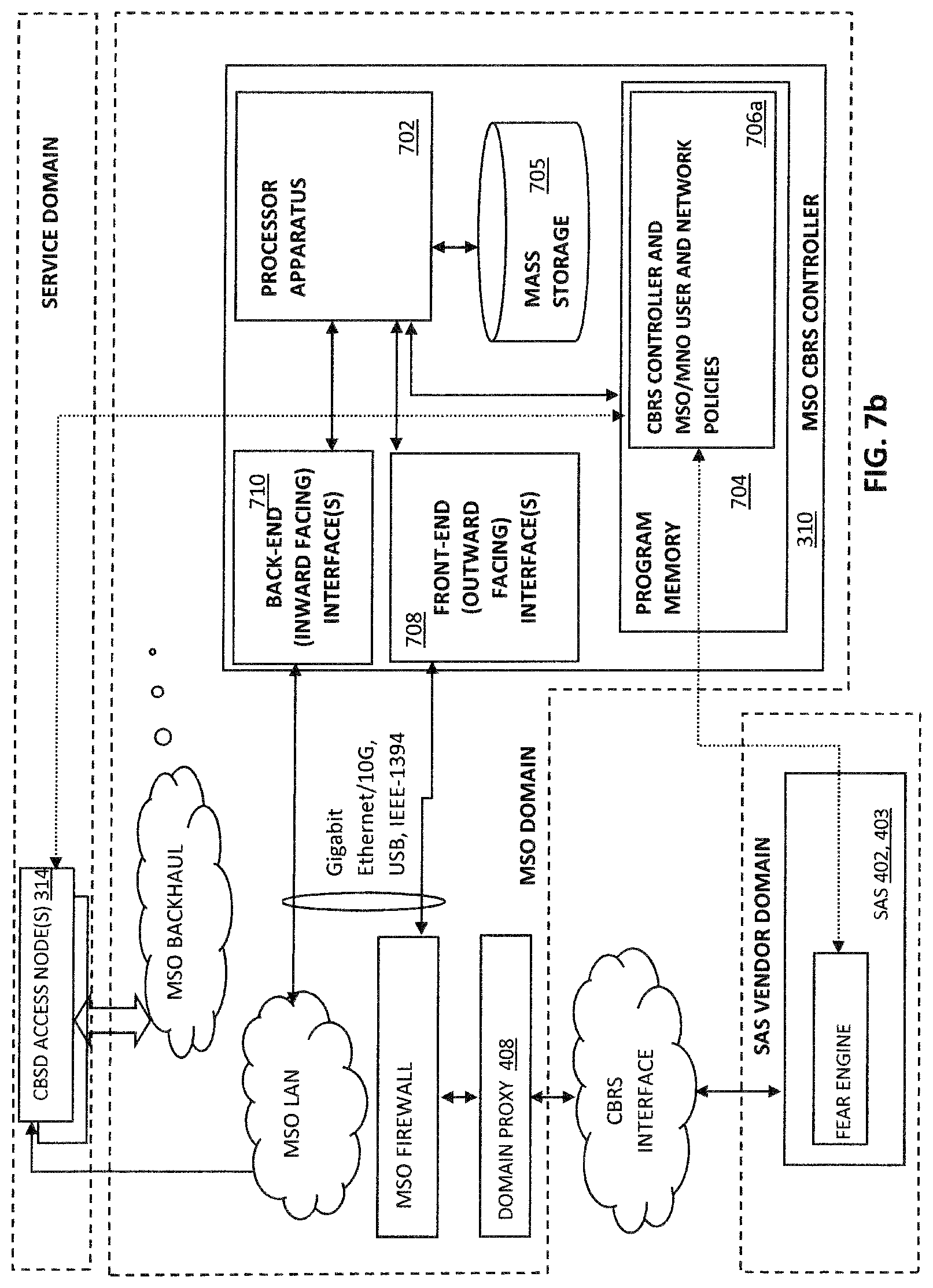 Patent US11778480 Figure 18 – Methods and apparatus for wireless spectrum allocation across multiple entities