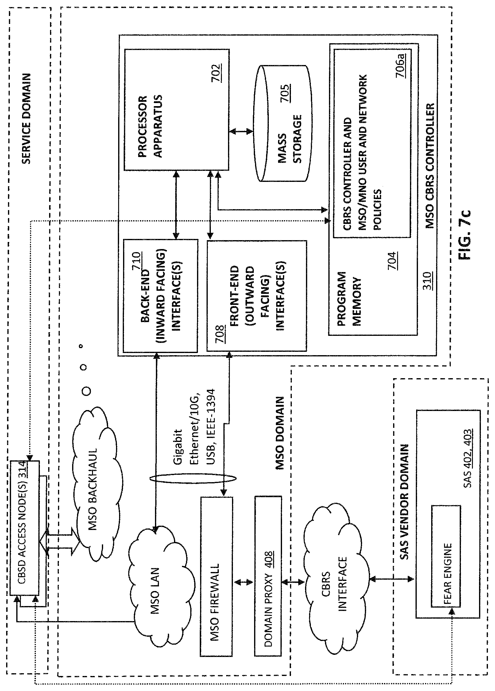 Patent US11778480 Figure 19 – Methods and apparatus for wireless spectrum allocation across multiple entities