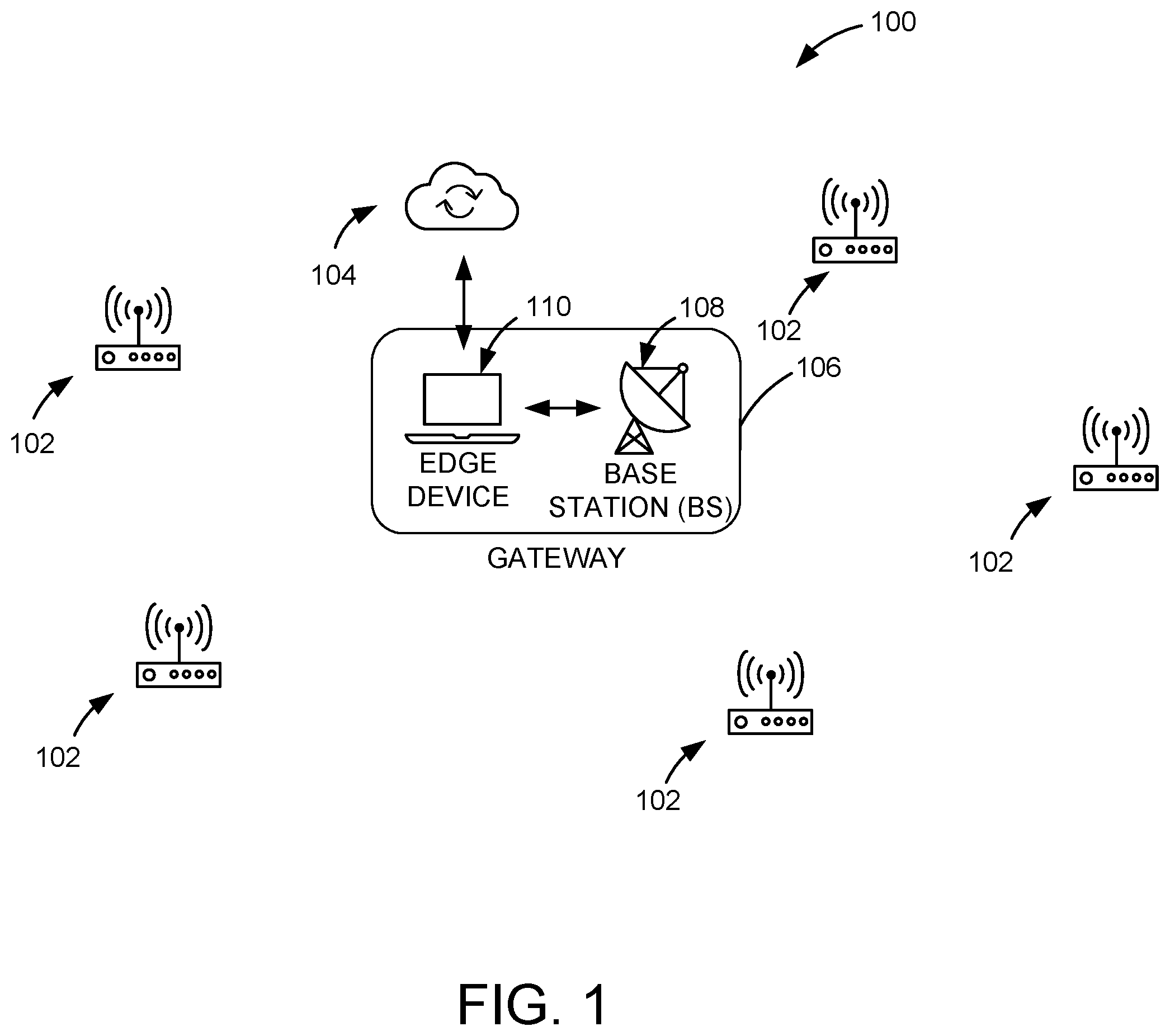 Patent US11778481 Figure 1 – Device communication over television white space