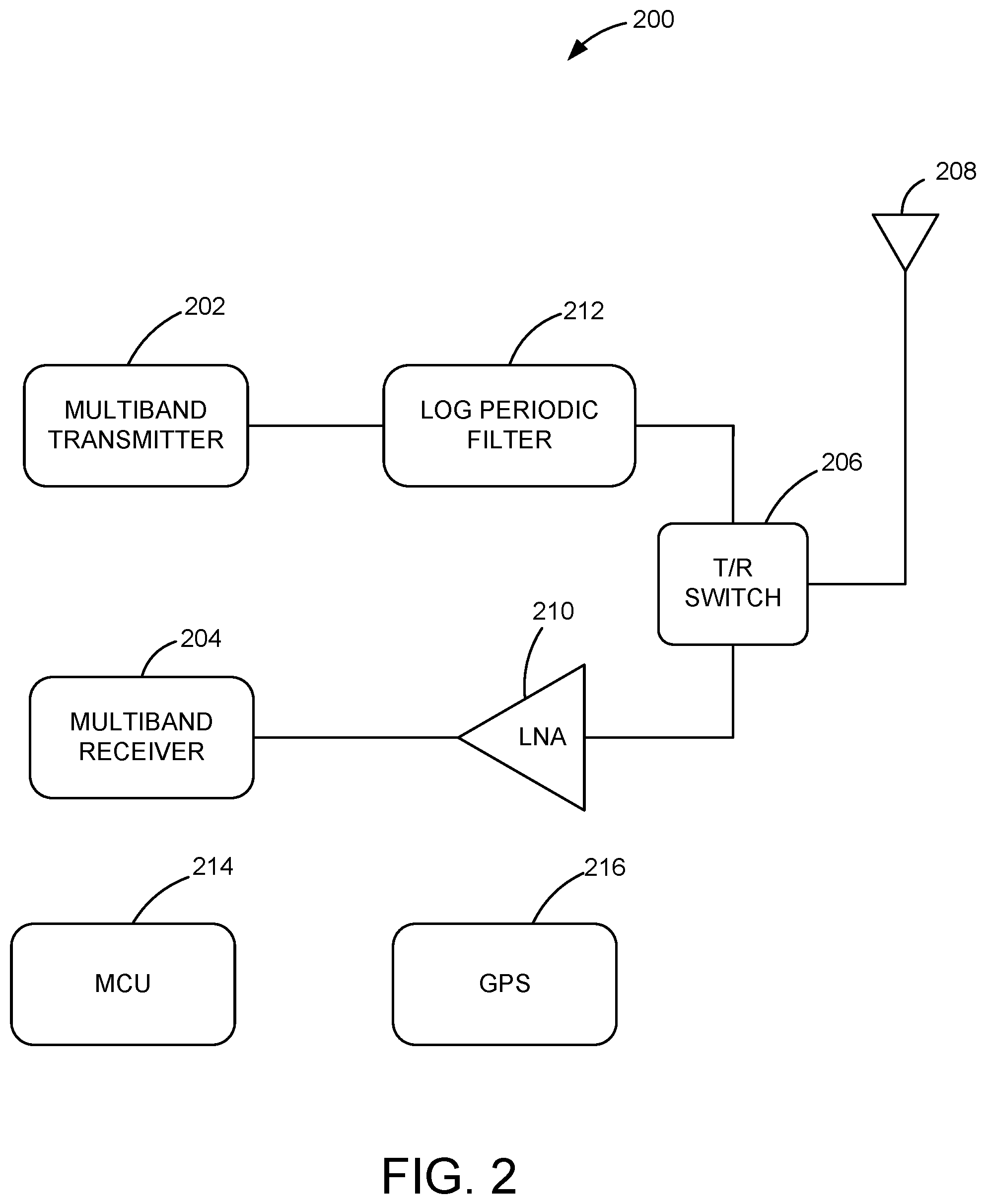 Patent US11778481 Figure 2 – Device communication over television white space