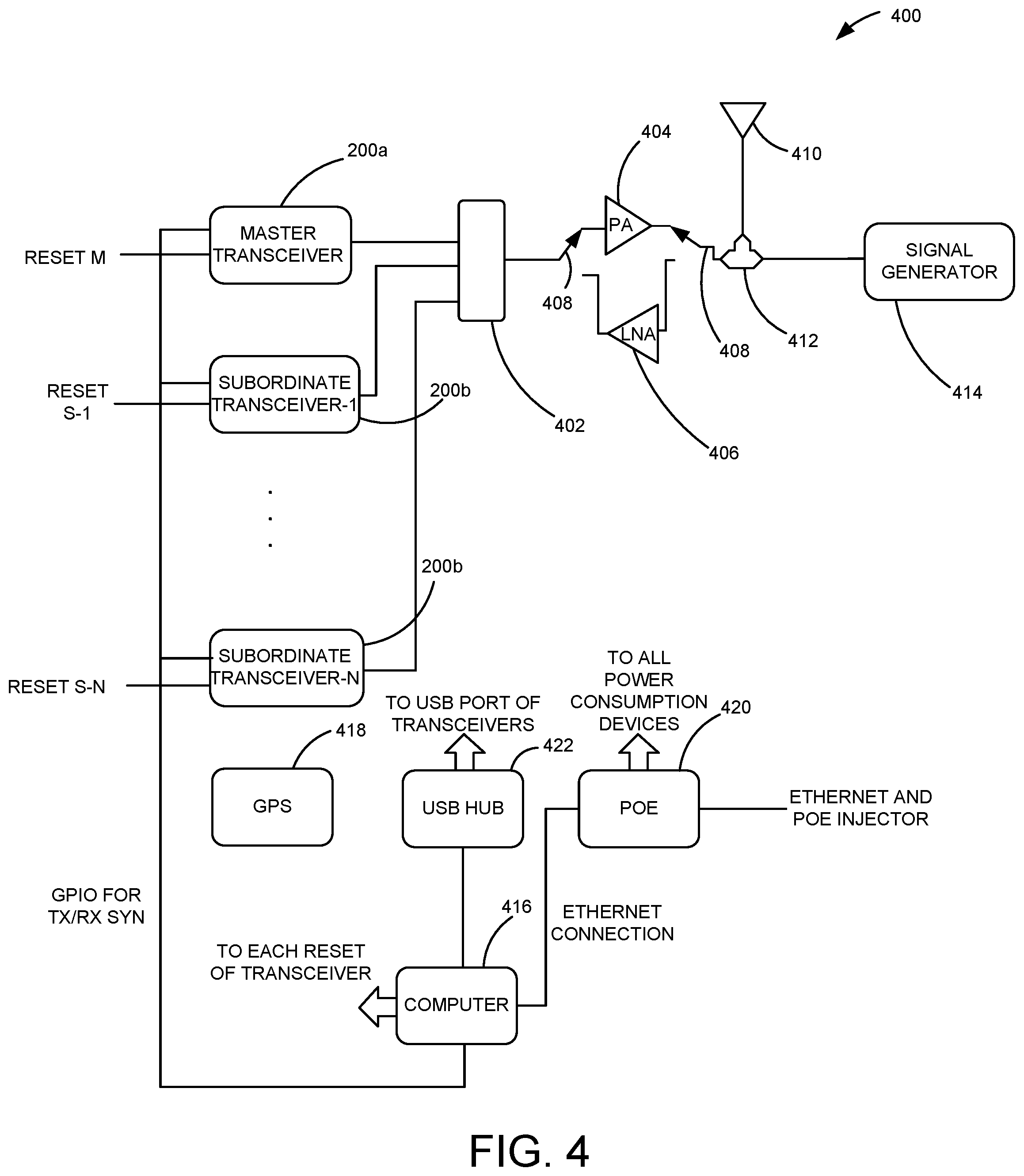 Patent US11778481 Figure 4 – Device communication over television white space