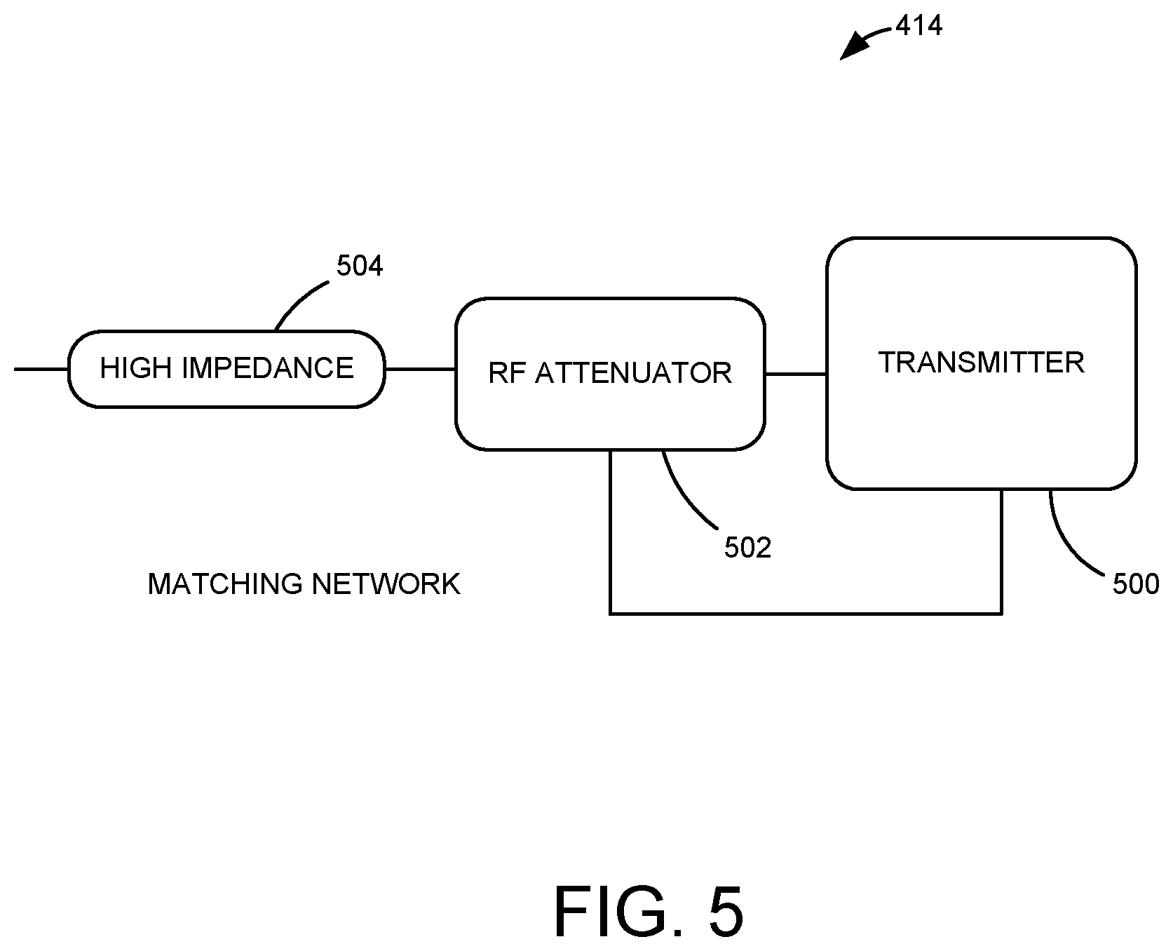 Patent US11778481 Figure 5 – Device communication over television white space