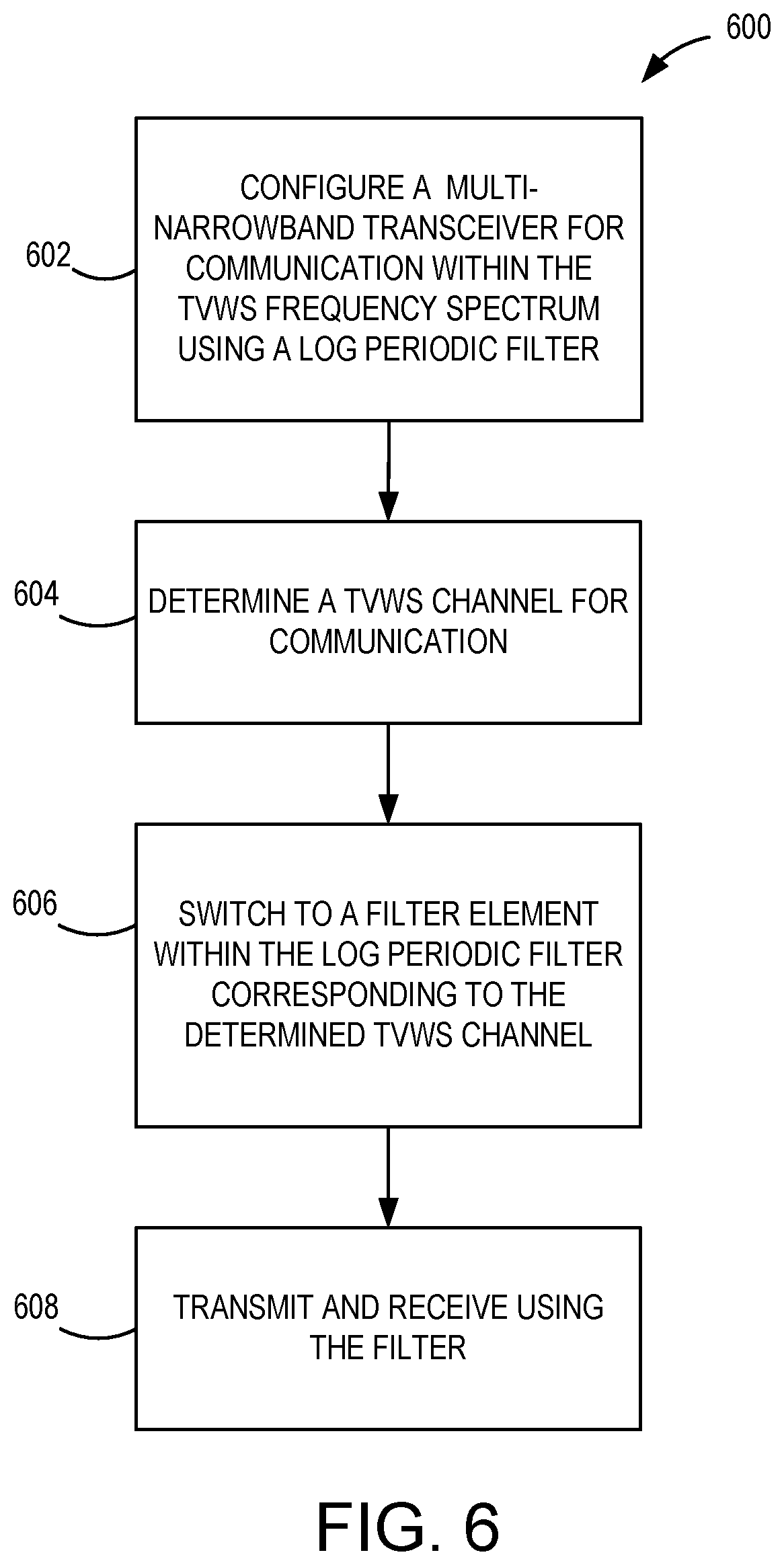 Patent US11778481 Figure 6 – Device communication over television white space