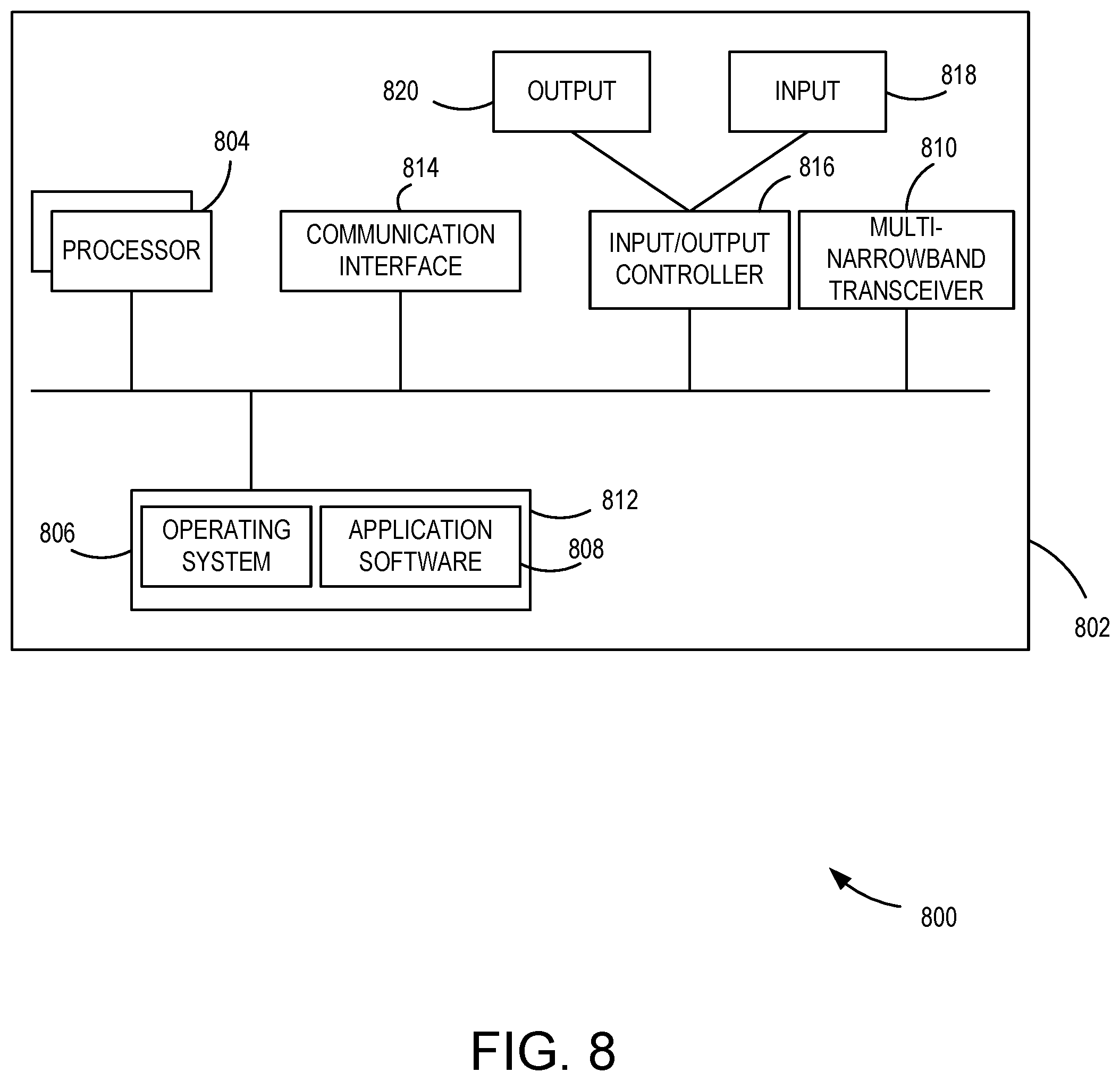 Patent US11778481 Figure 8 – Device communication over television white space