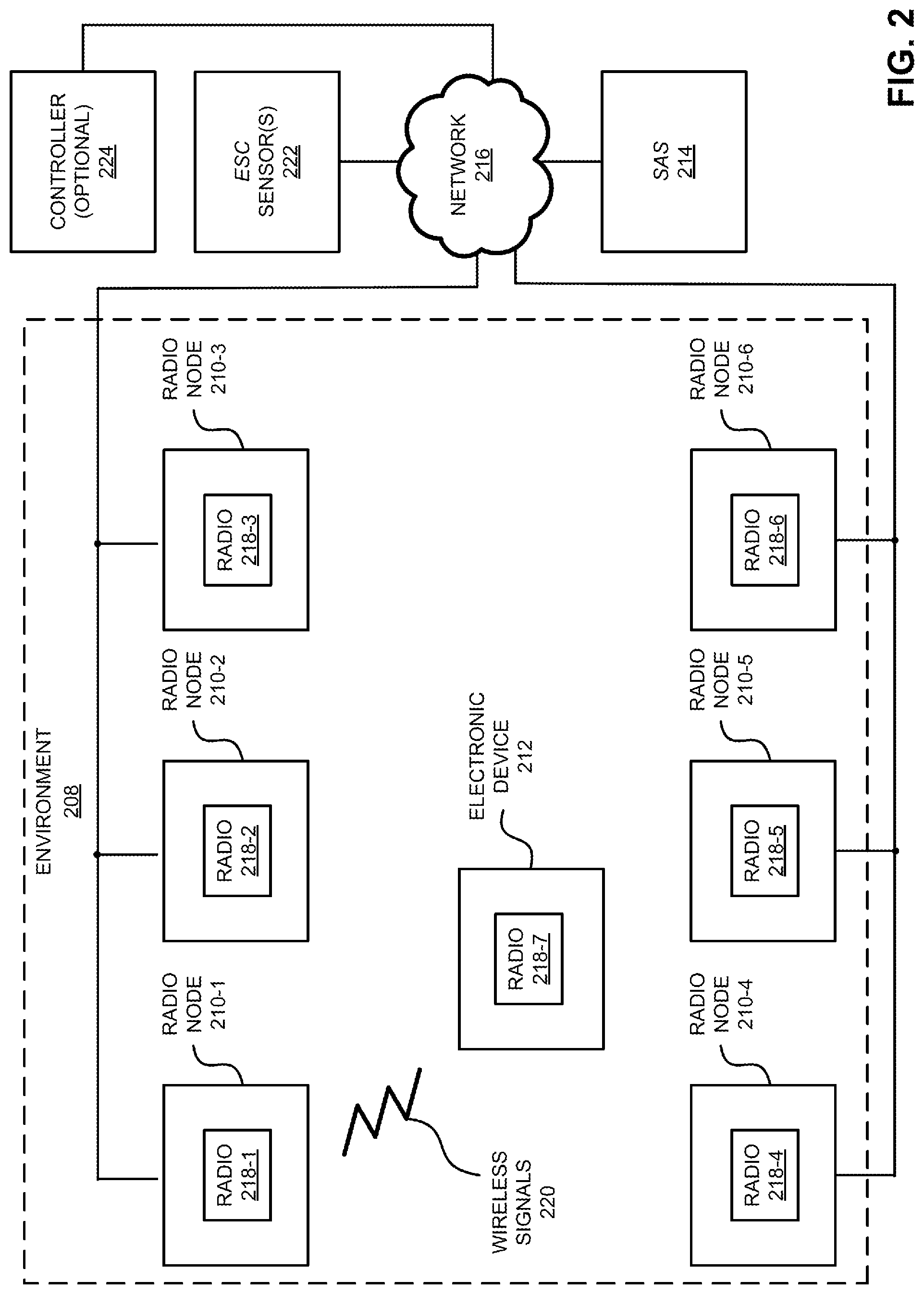 Patent US11778482 Figure 2 – Dual non-contiguous channel allocation for reliable communication