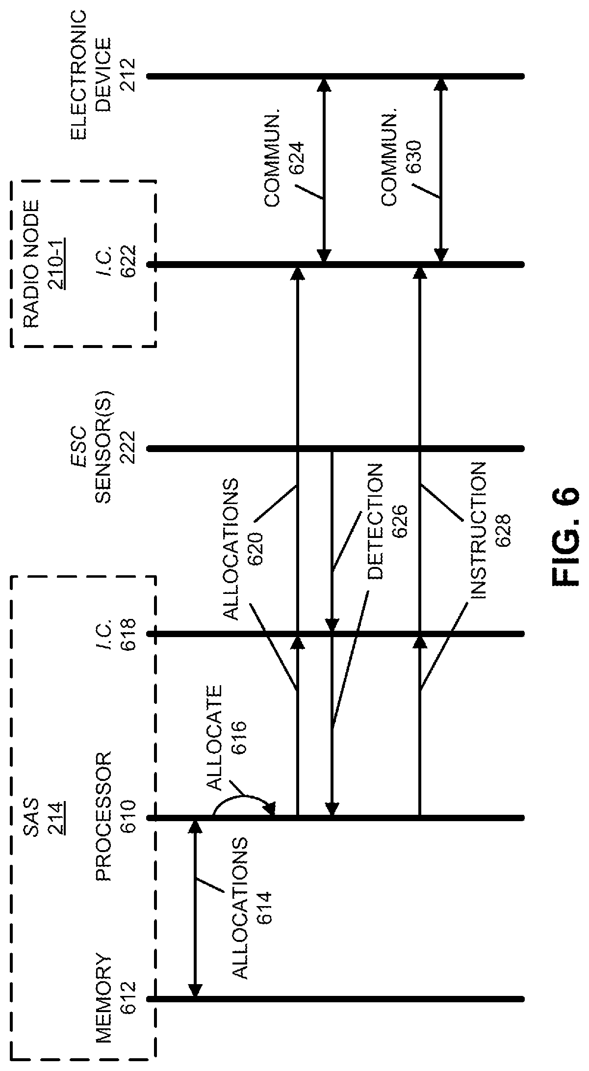 Patent US11778482 Figure 6 – Dual non-contiguous channel allocation for reliable communication