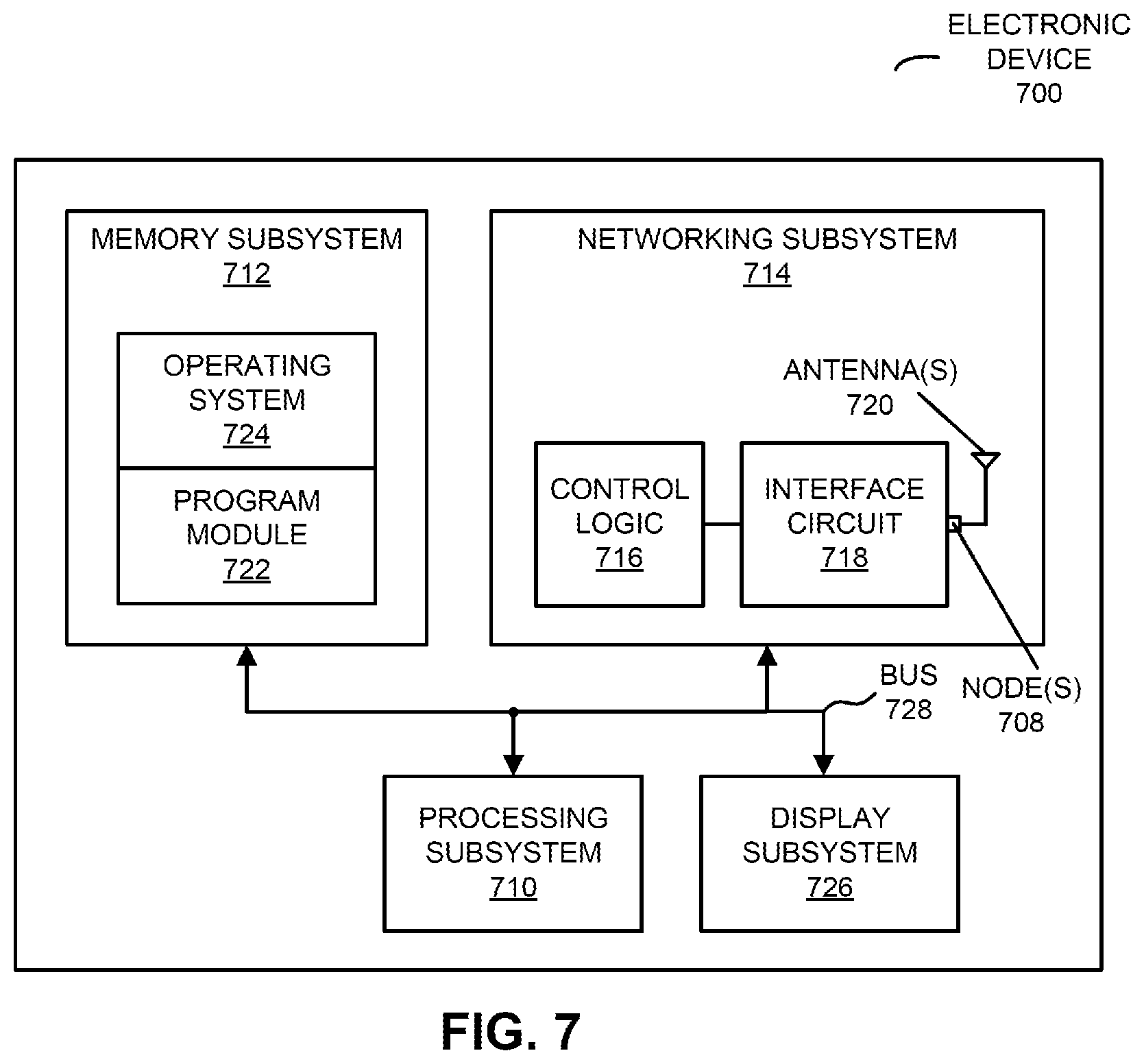 Patent US11778482 Figure 7 – Dual non-contiguous channel allocation for reliable communication