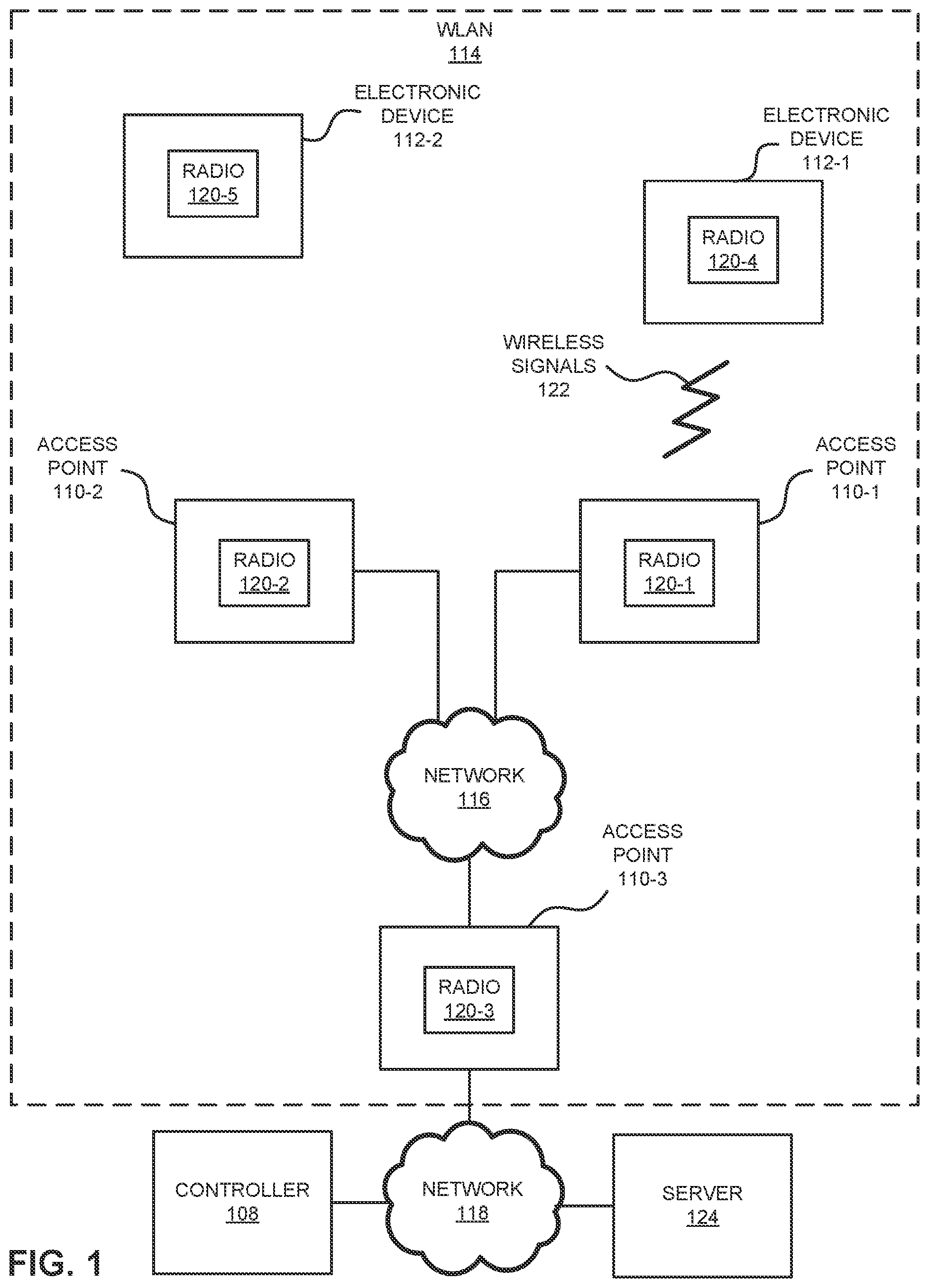 Patent US11778483 Figure 1 – Communication-performance characterization via augmented reality