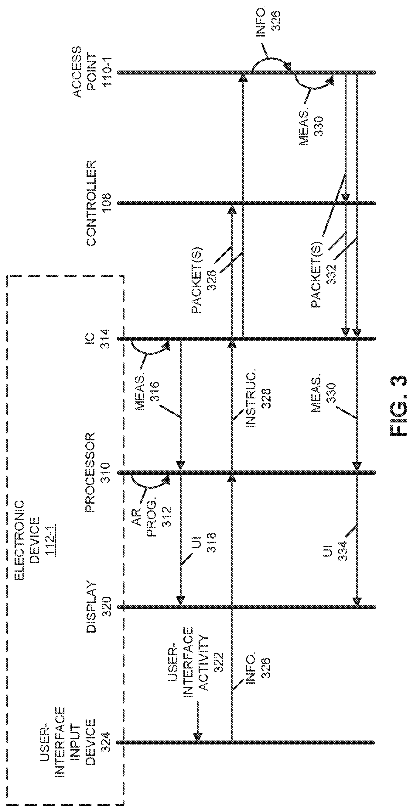 Patent US11778483 Figure 3 – Communication-performance characterization via augmented reality