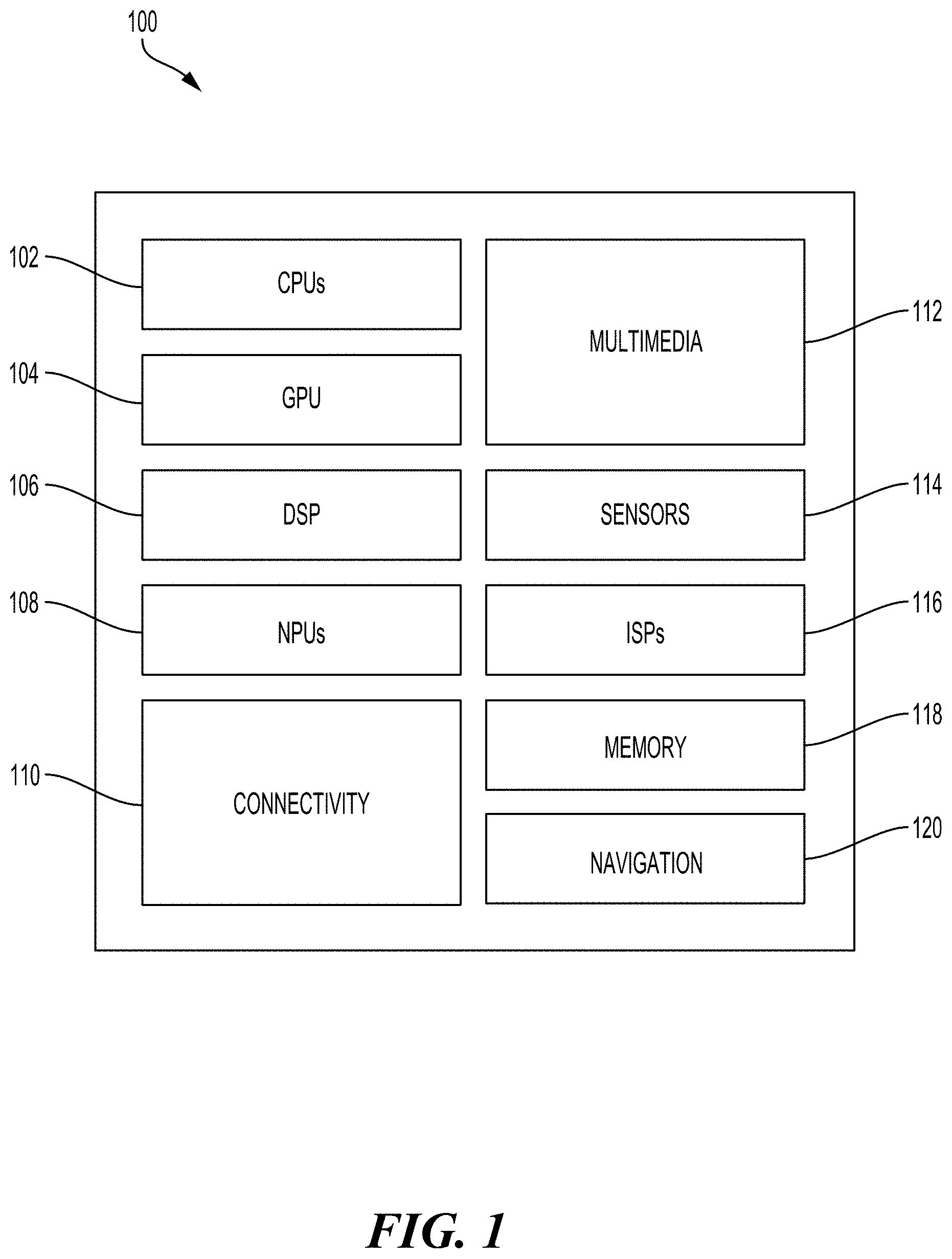 Patent US11778484 Figure 1 – Mobility and zone management in zone-based federated learning