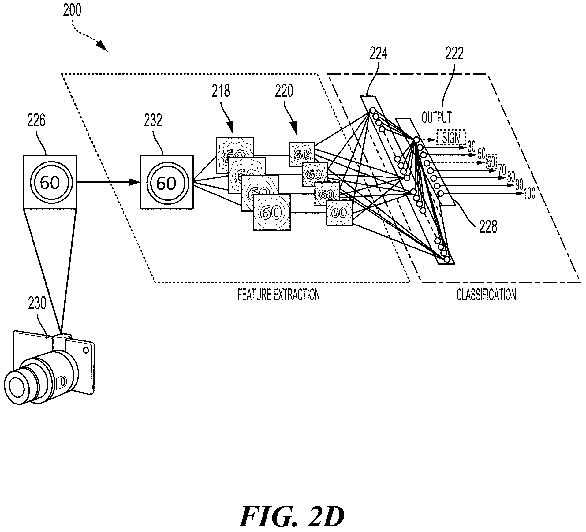 Patent US11778484 Figure 3 – Mobility and zone management in zone-based federated learning