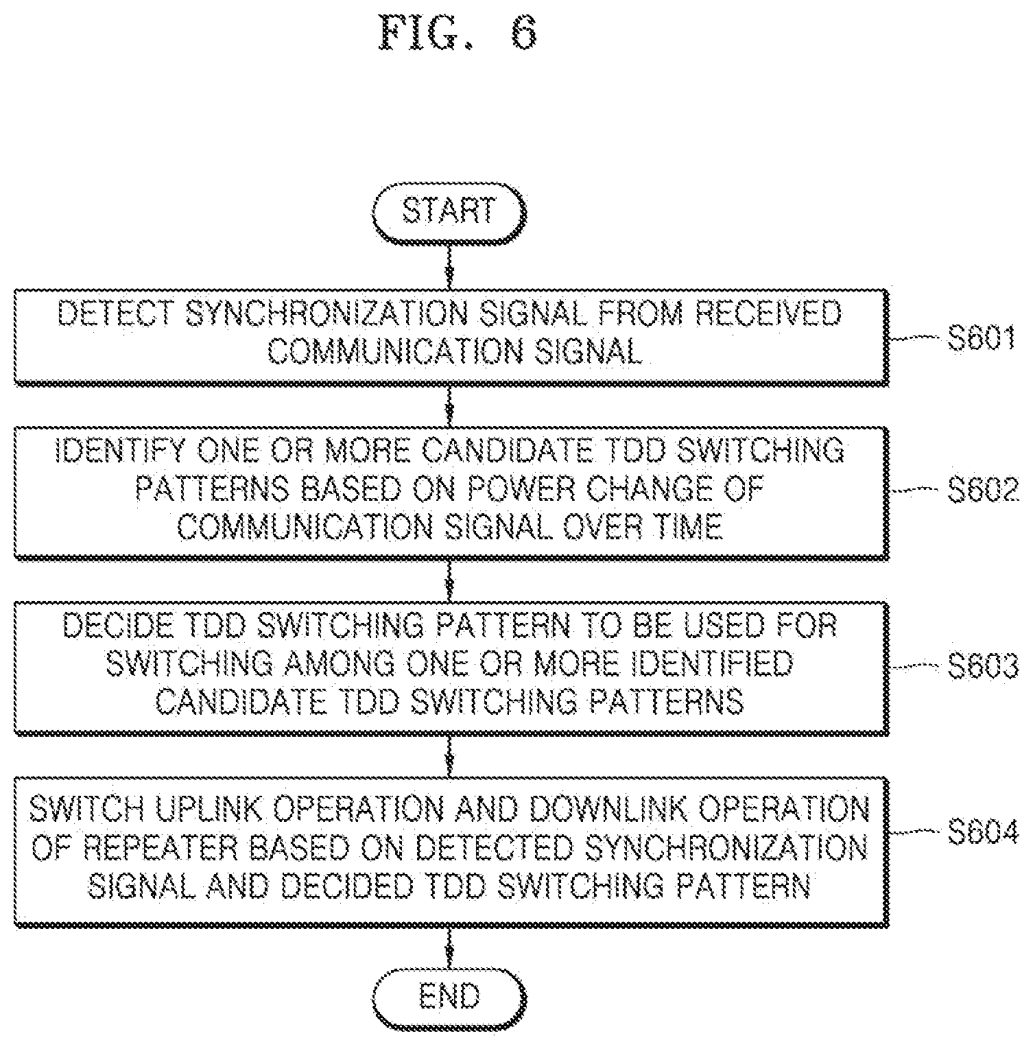Patent US11778485 Figure 6 – Repeater and method of operation thereof