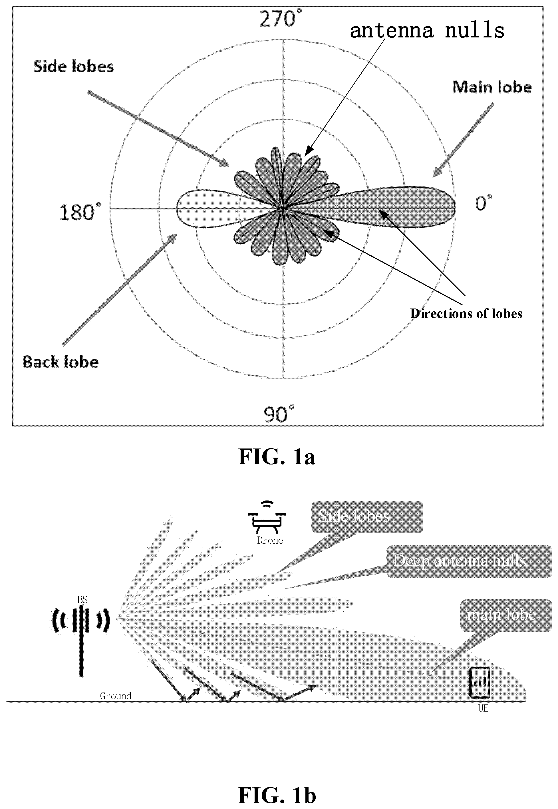 Patent US11778486 Figure 1 – Antenna device and base station comprising the same