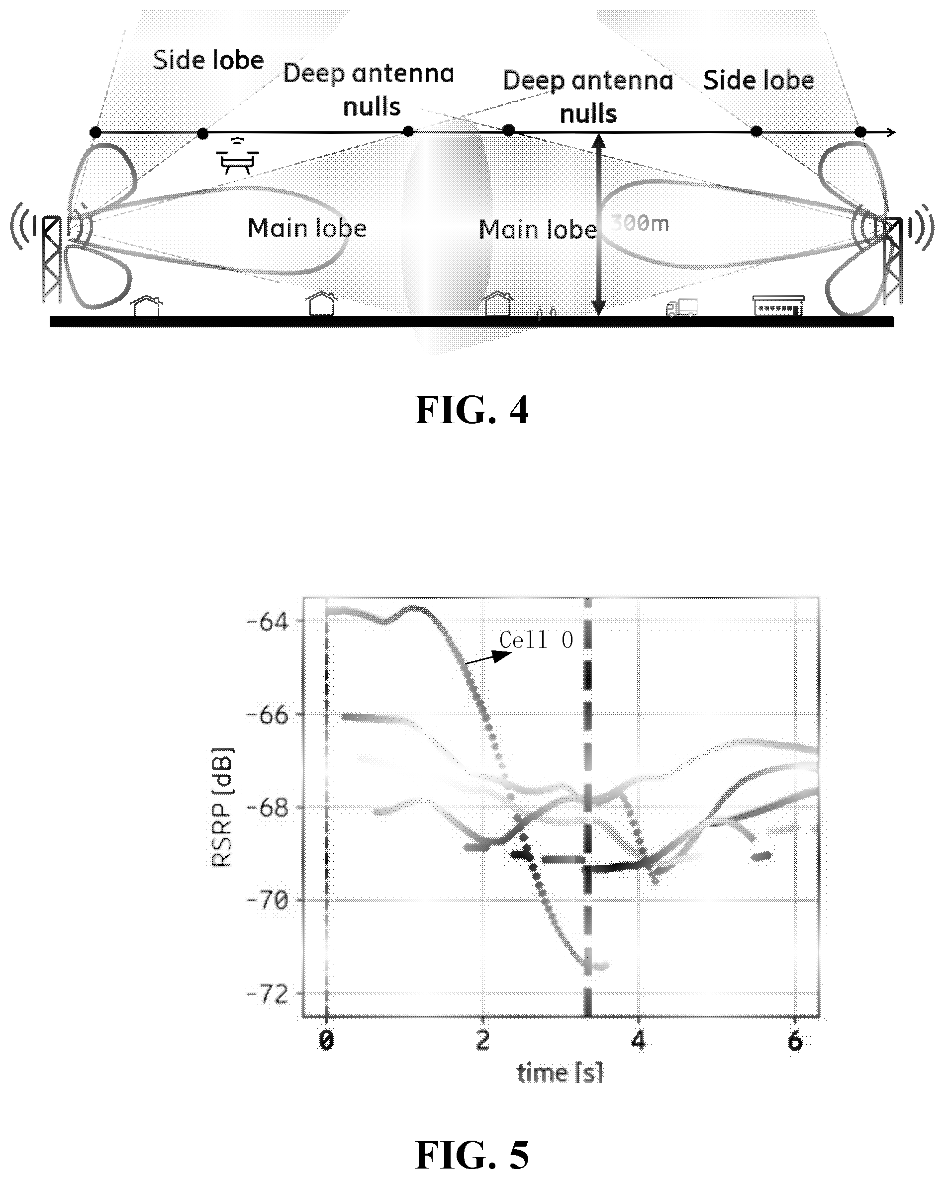 Patent US11778486 Figure 3 – Antenna device and base station comprising the same