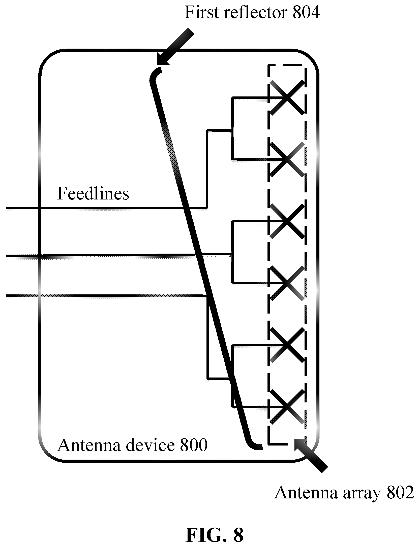 Patent US11778486 Figure 5 – Antenna device and base station comprising the same