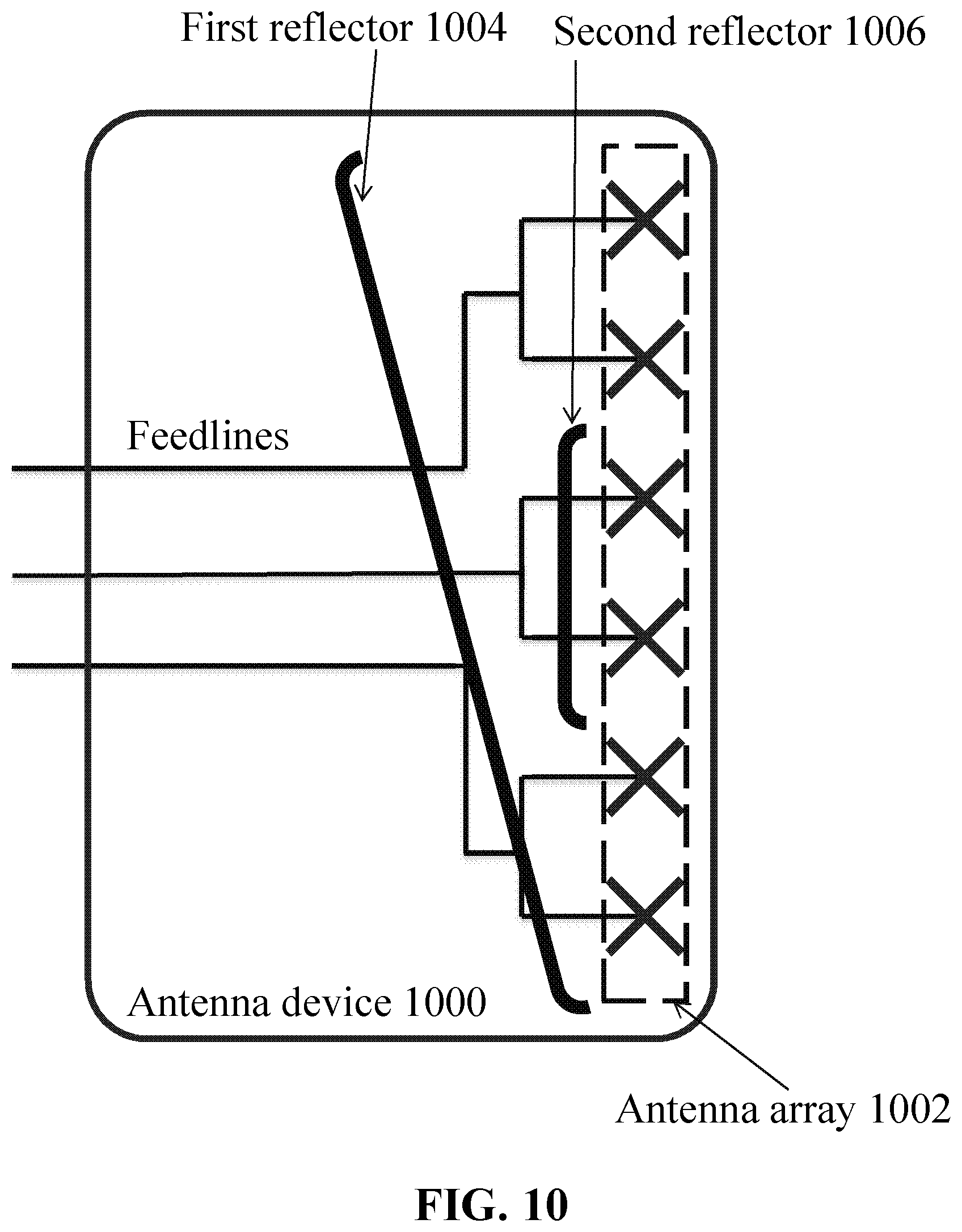 Patent US11778486 Figure 7 – Antenna device and base station comprising the same