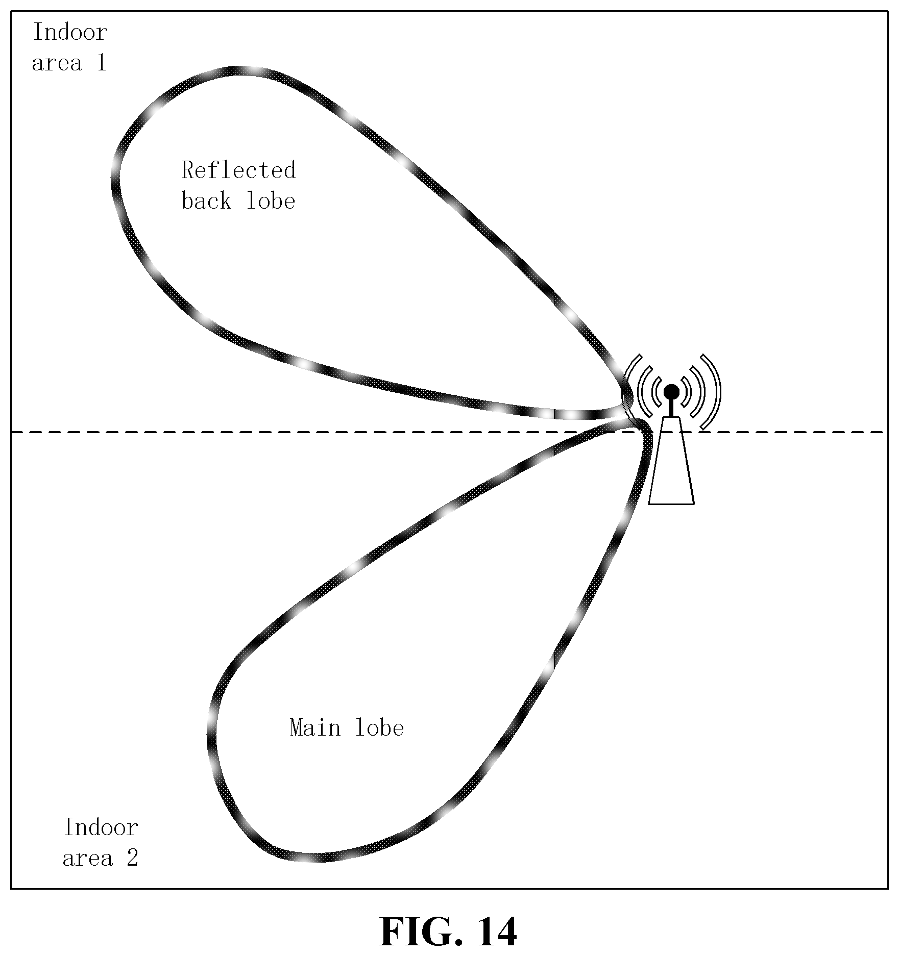 Patent US11778486 Figure 11 – Antenna device and base station comprising the same