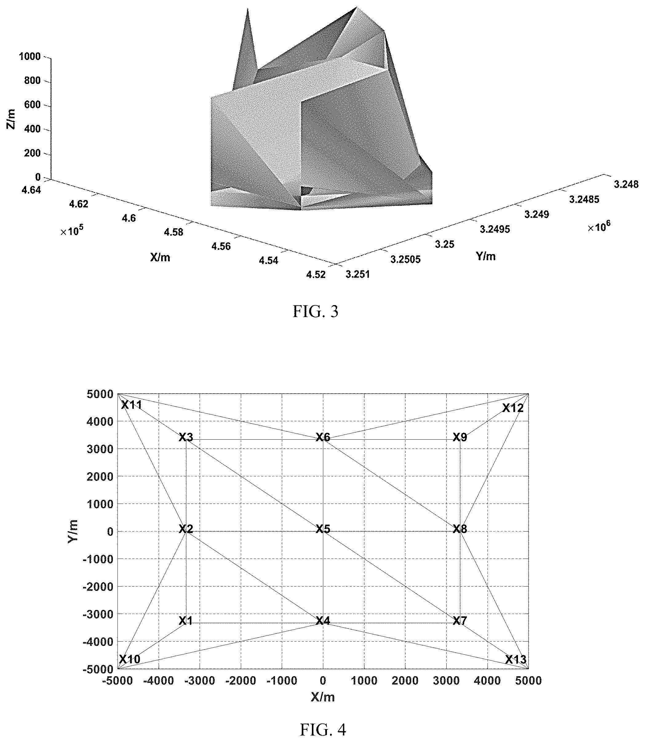 Patent US11778487 Figure 2 – Scene-based beam generation method for ground-to-air coverage based on convex polygon subdivision