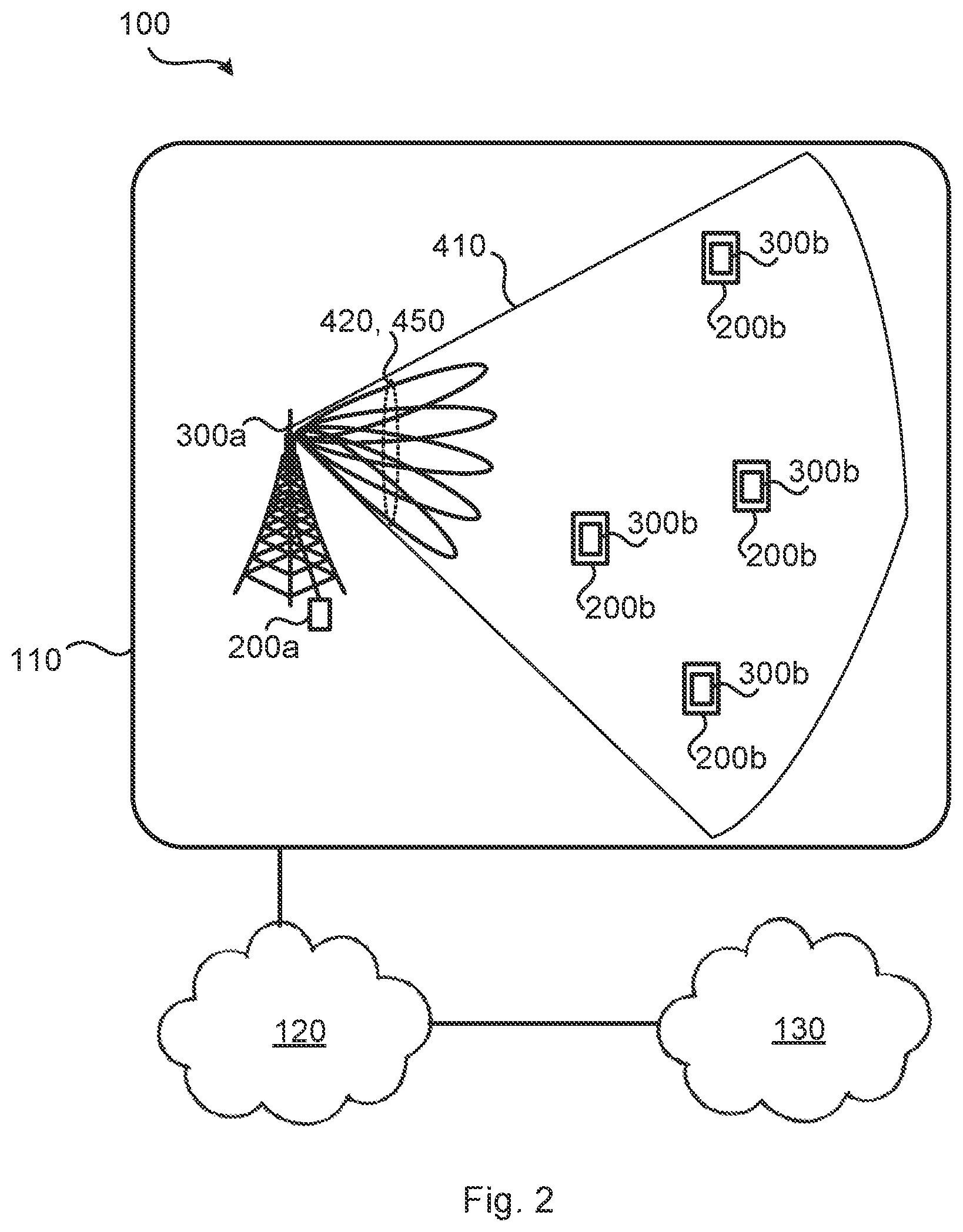 Patent US11778488 Figure 2 – Determining beam settings for beam management