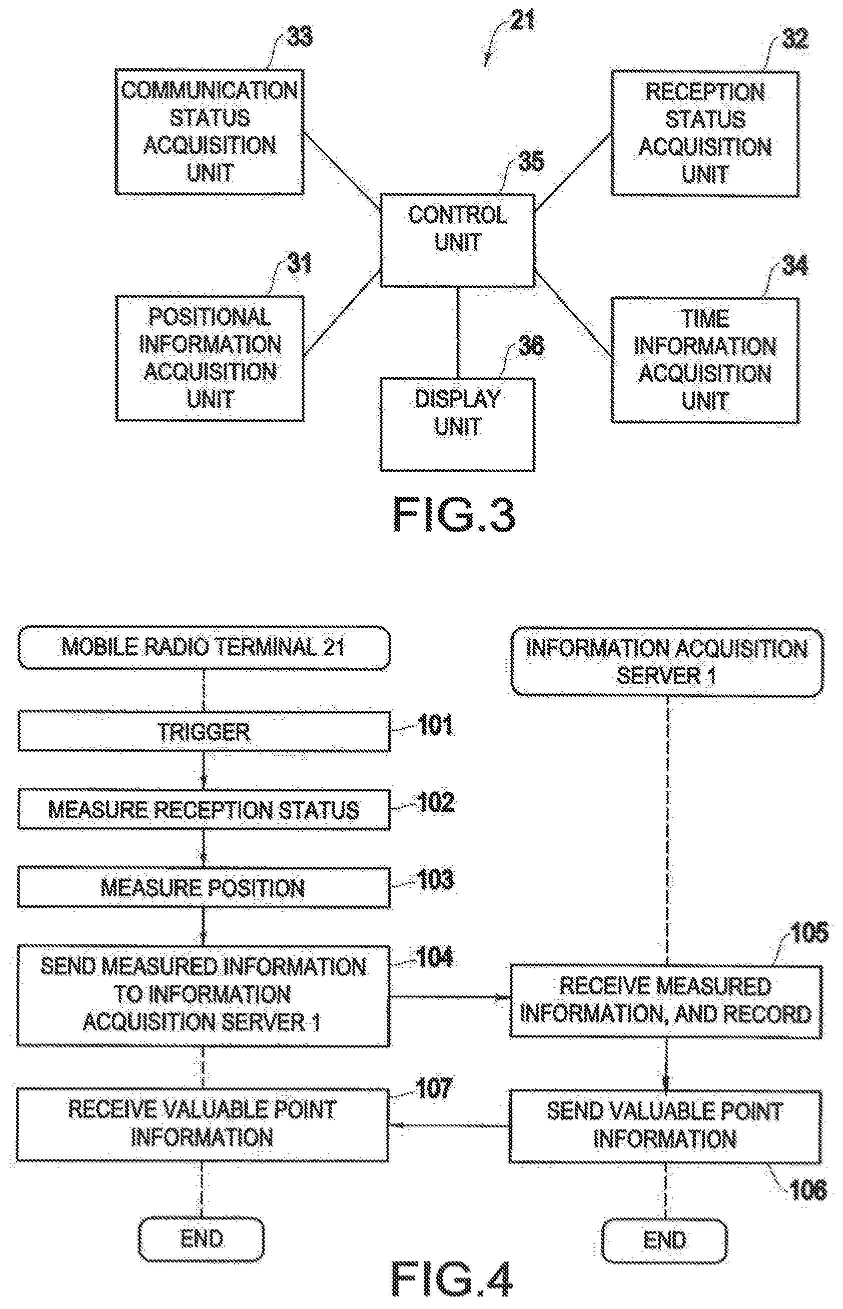 Patent US11778489 Figure 2 – Method of collecting information in mobile communication system