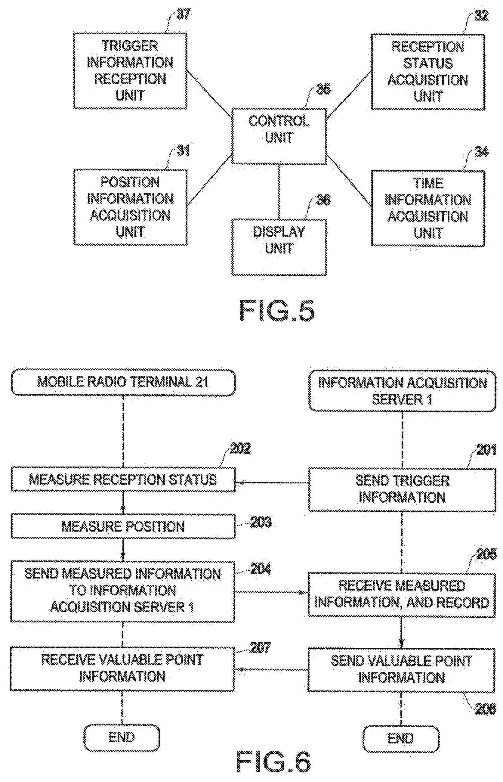Patent US11778489 Figure 3 – Method of collecting information in mobile communication system
