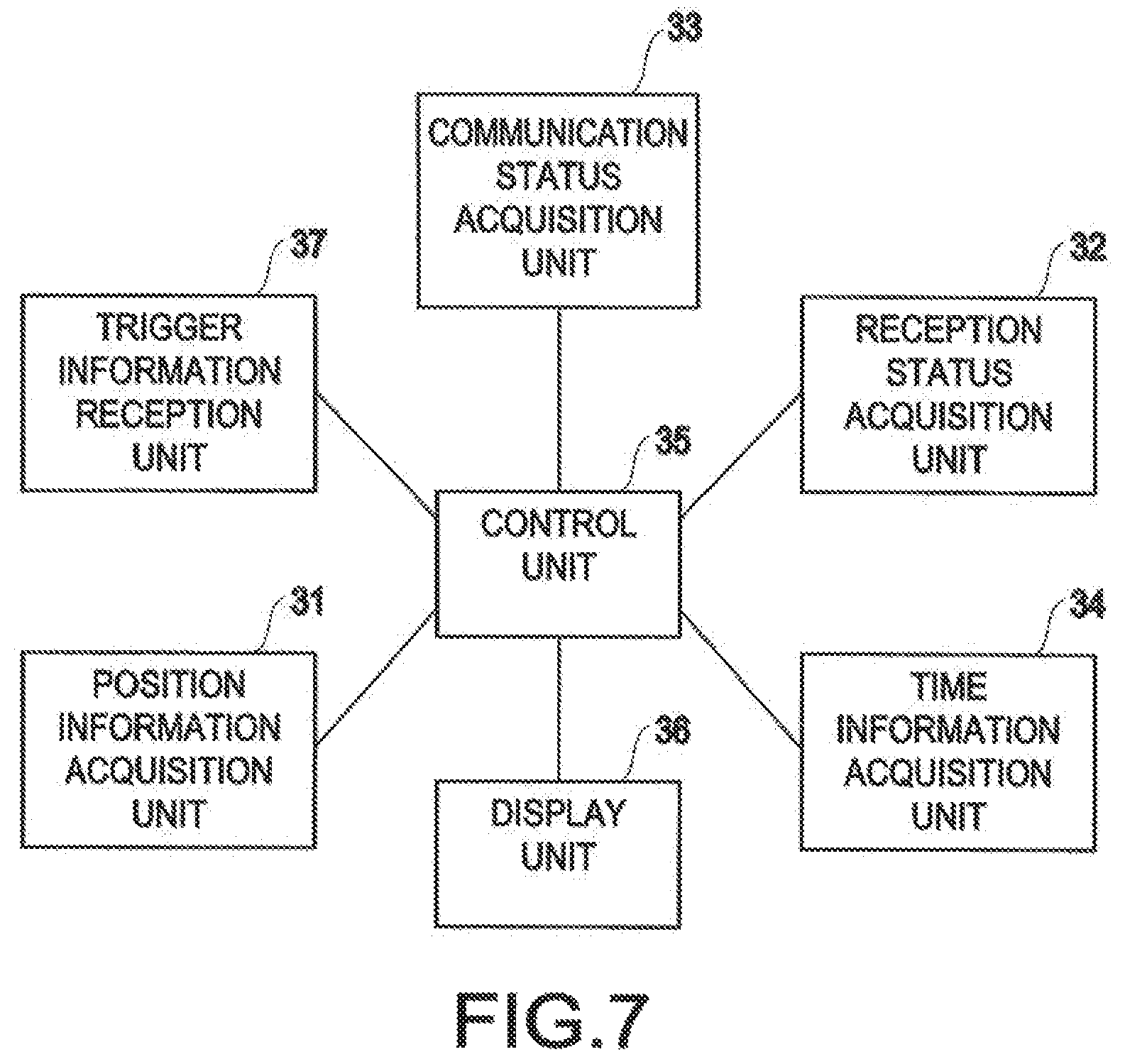 Patent US11778489 Figure 4 – Method of collecting information in mobile communication system