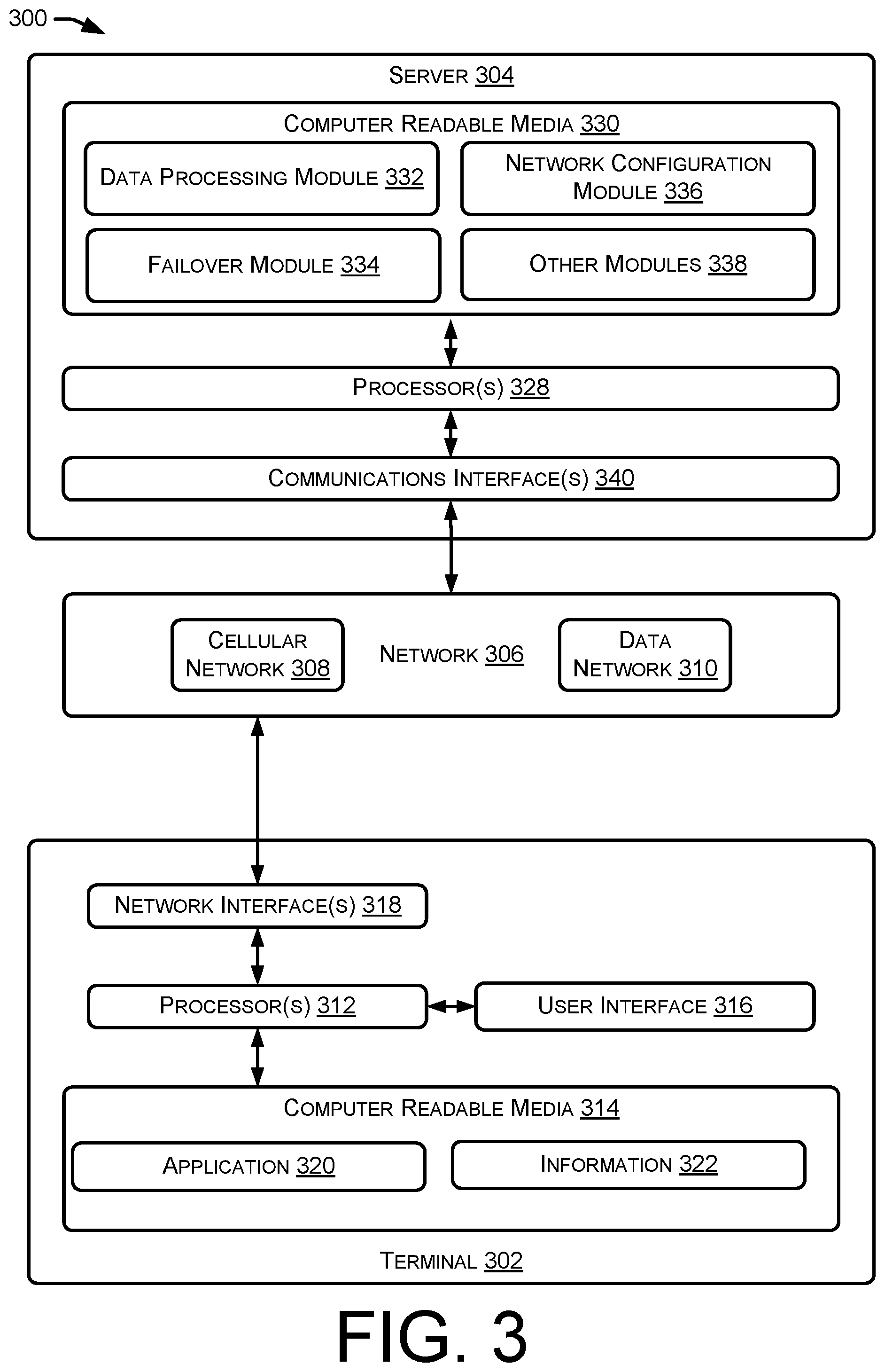 Patent US11778490 Figure 3 – Failover to a backup policy and charging rules function (PCRF) node