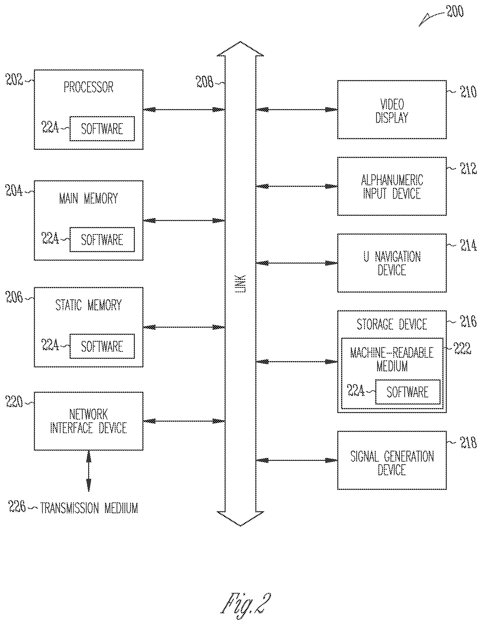 Patent US11778491 Figure 2 – 5G user plane packet delay performance measurements