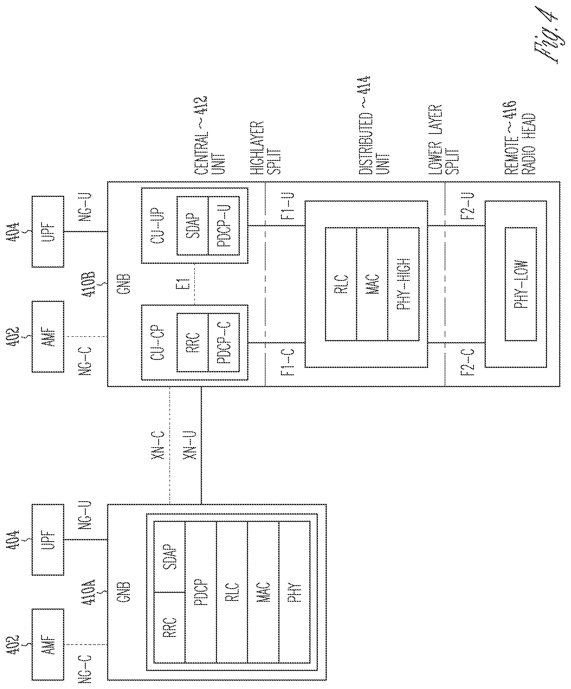 Patent US11778491 Figure 5 – 5G user plane packet delay performance measurements