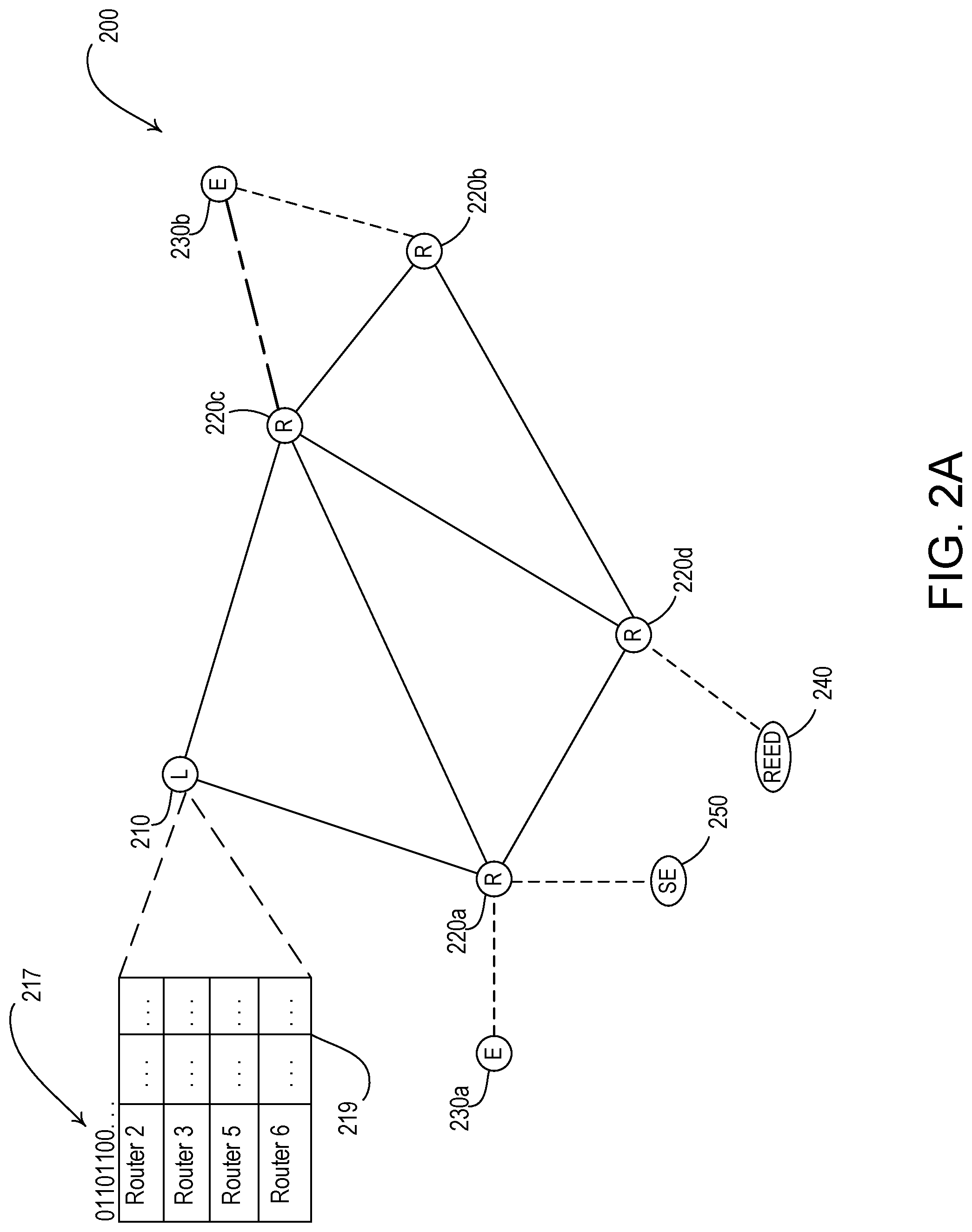 Patent US11778492 Figure 2 – Percentile floor link qualification