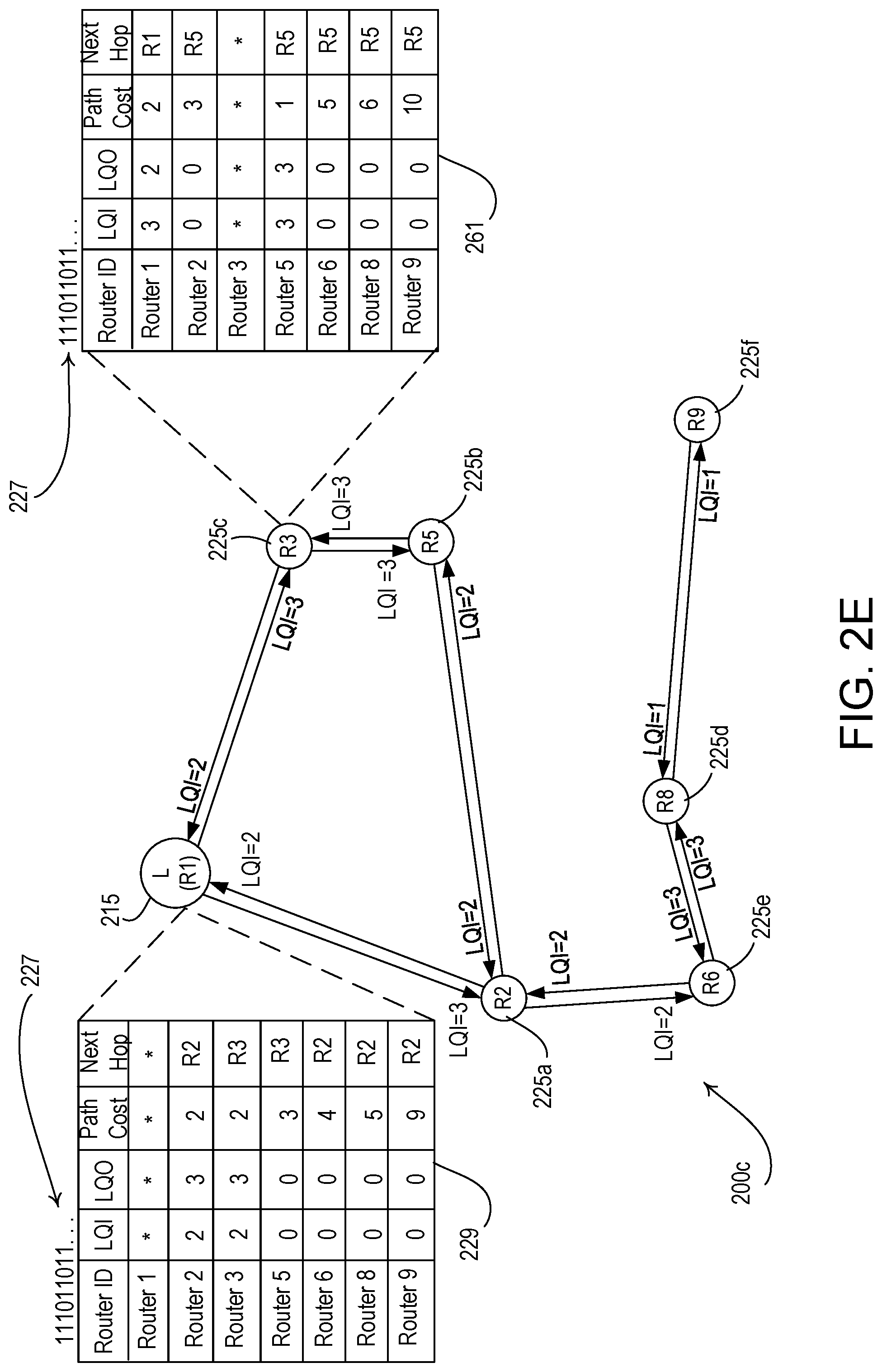 Patent US11778492 Figure 5 – Percentile floor link qualification