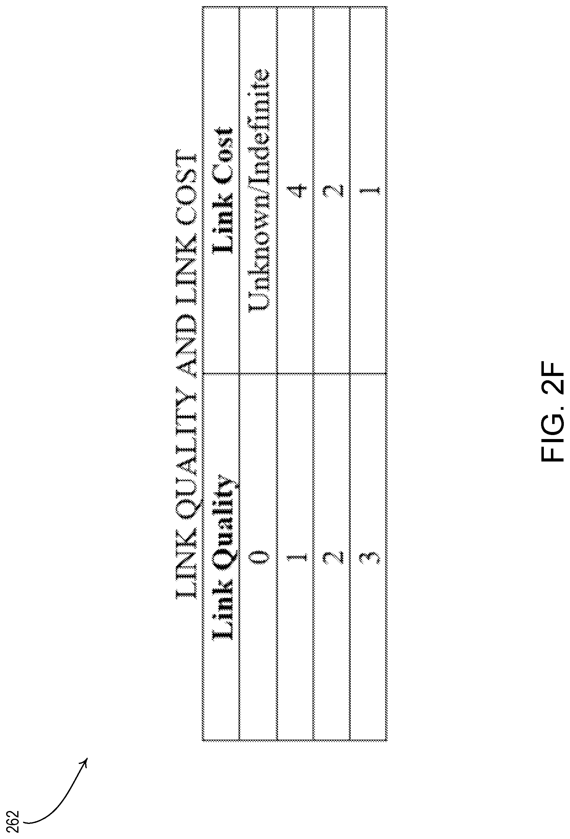 Patent US11778492 Figure 6 – Percentile floor link qualification