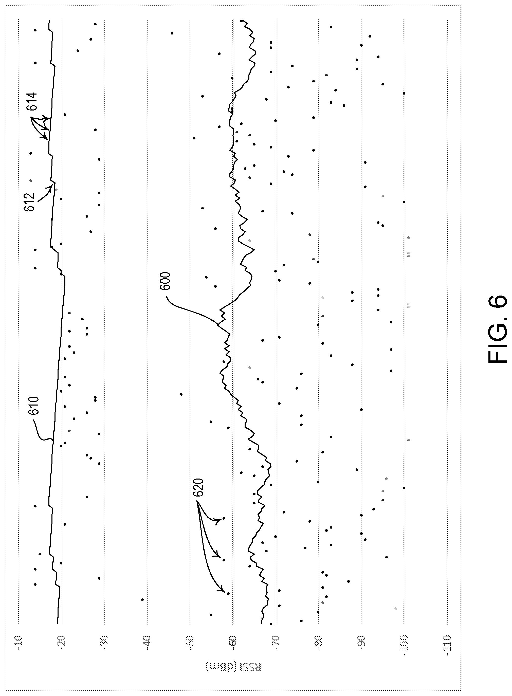 Patent US11778492 Figure 10 – Percentile floor link qualification