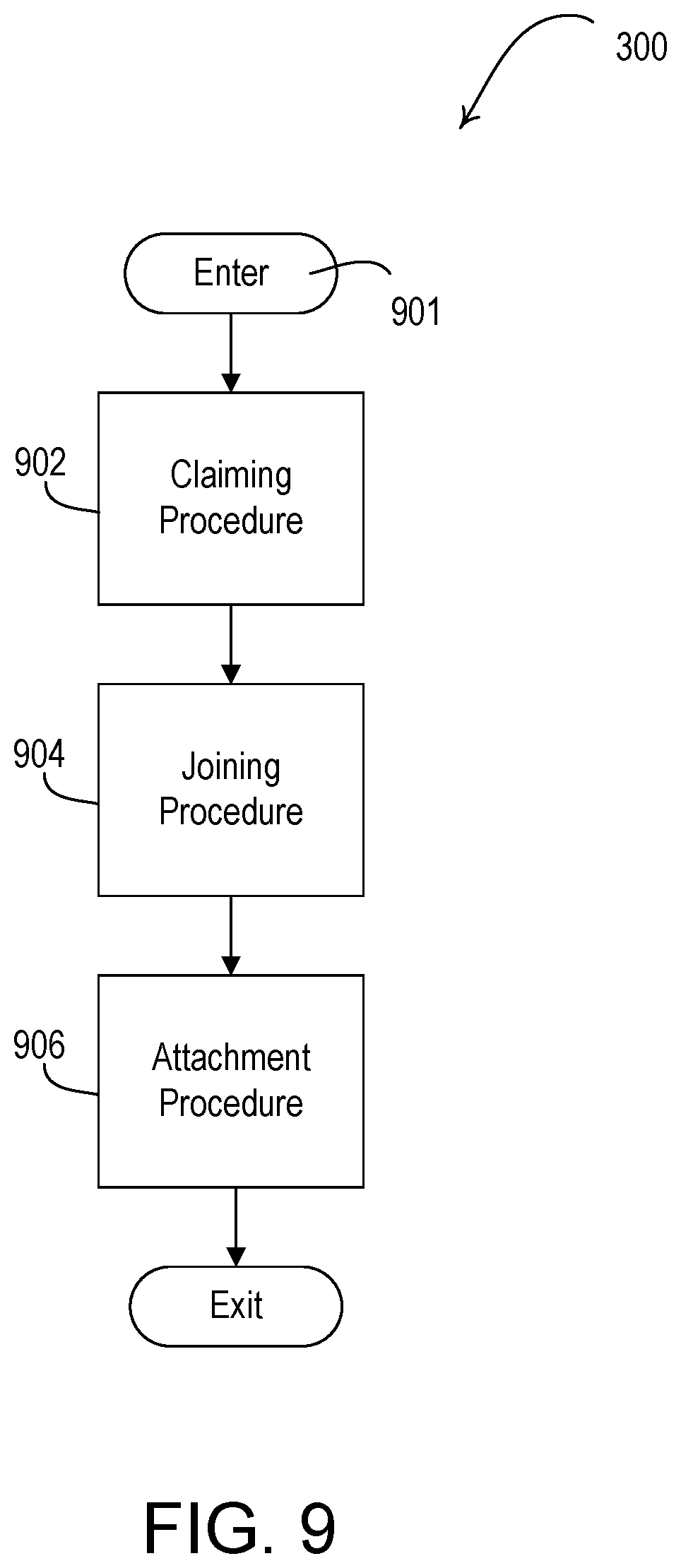 Patent US11778492 Figure 13 – Percentile floor link qualification