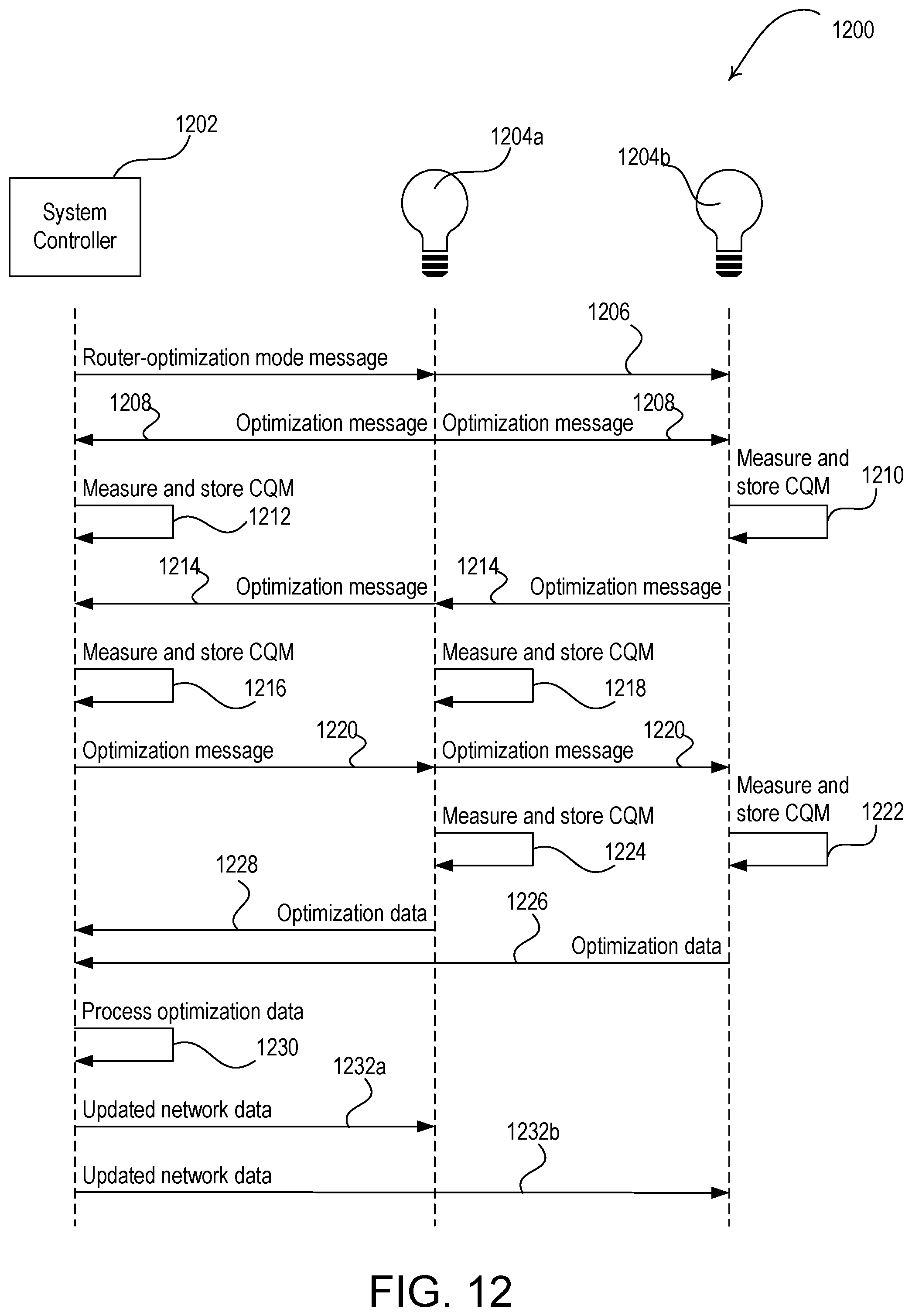 Patent US11778492 Figure 16 – Percentile floor link qualification
