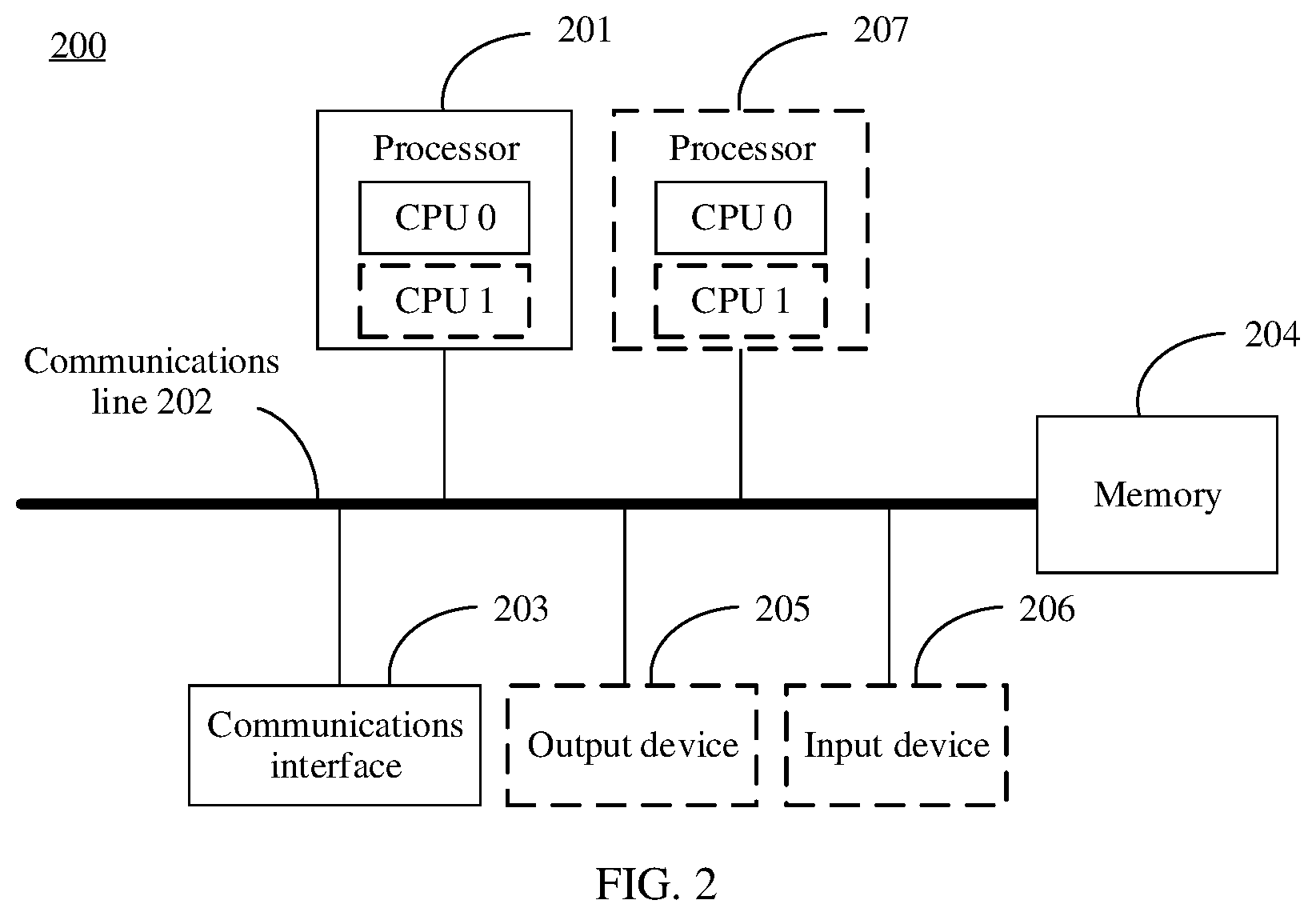 Patent US11778493 Figure 2 – Data collection method, device, and system